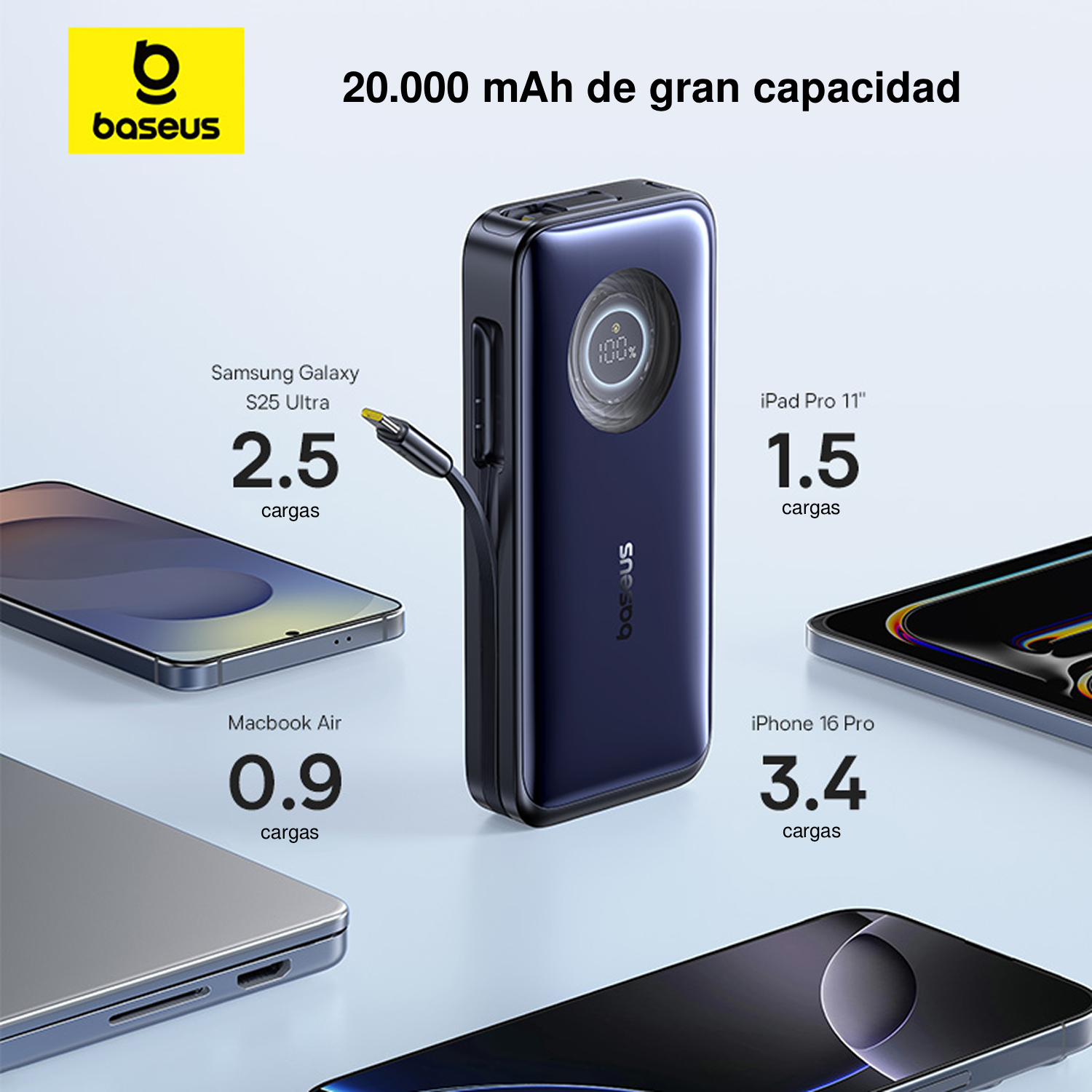 Batería externa Baseus azul de 20.000 mAh y cargas para varios dispositivos.