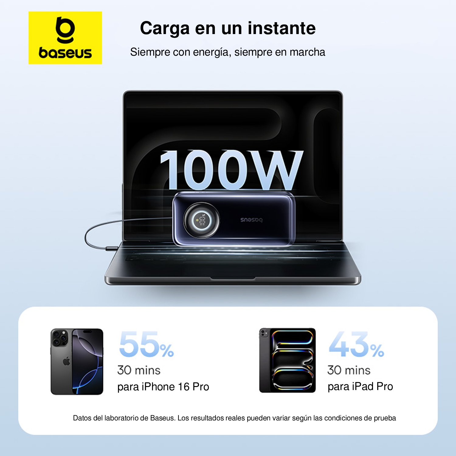 Batería externa Baseus de 100W carga rápida para portátil, iPhone y iPad Pro.