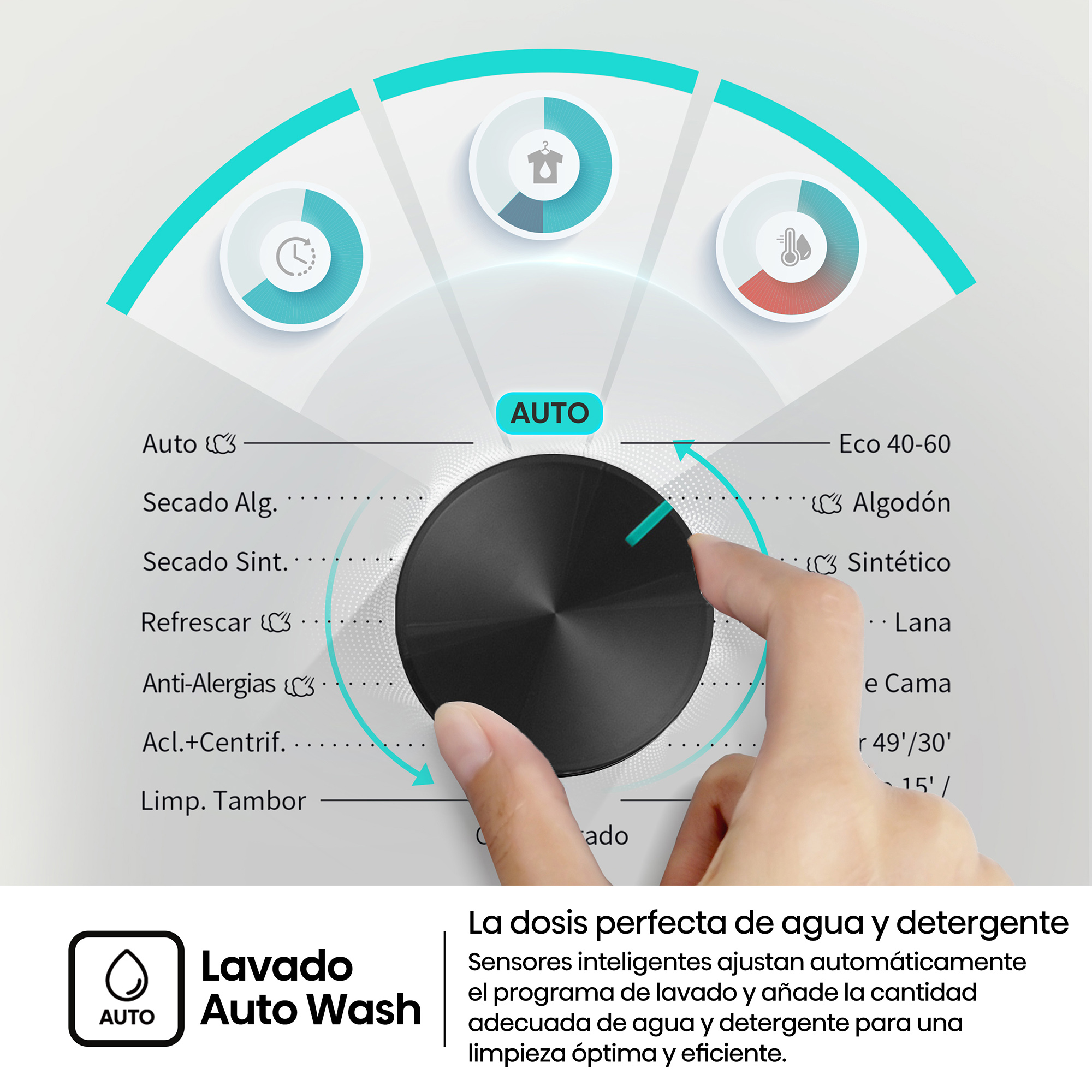 Mano gira un selector negro al programa Auto, junto a texto sobre sensores automáticos de agua y detergente.