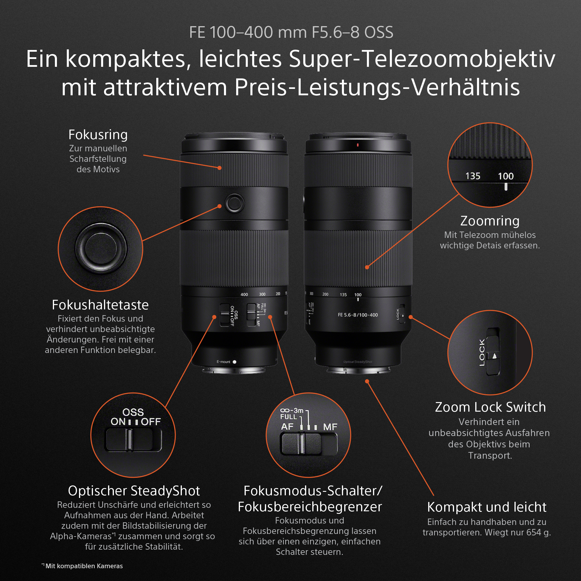 Technische Details des FE 100-400mm F5.6-8 OSS Objektivs mit Fokusring, Zoomring und Schaltern auf dunklem Grund.