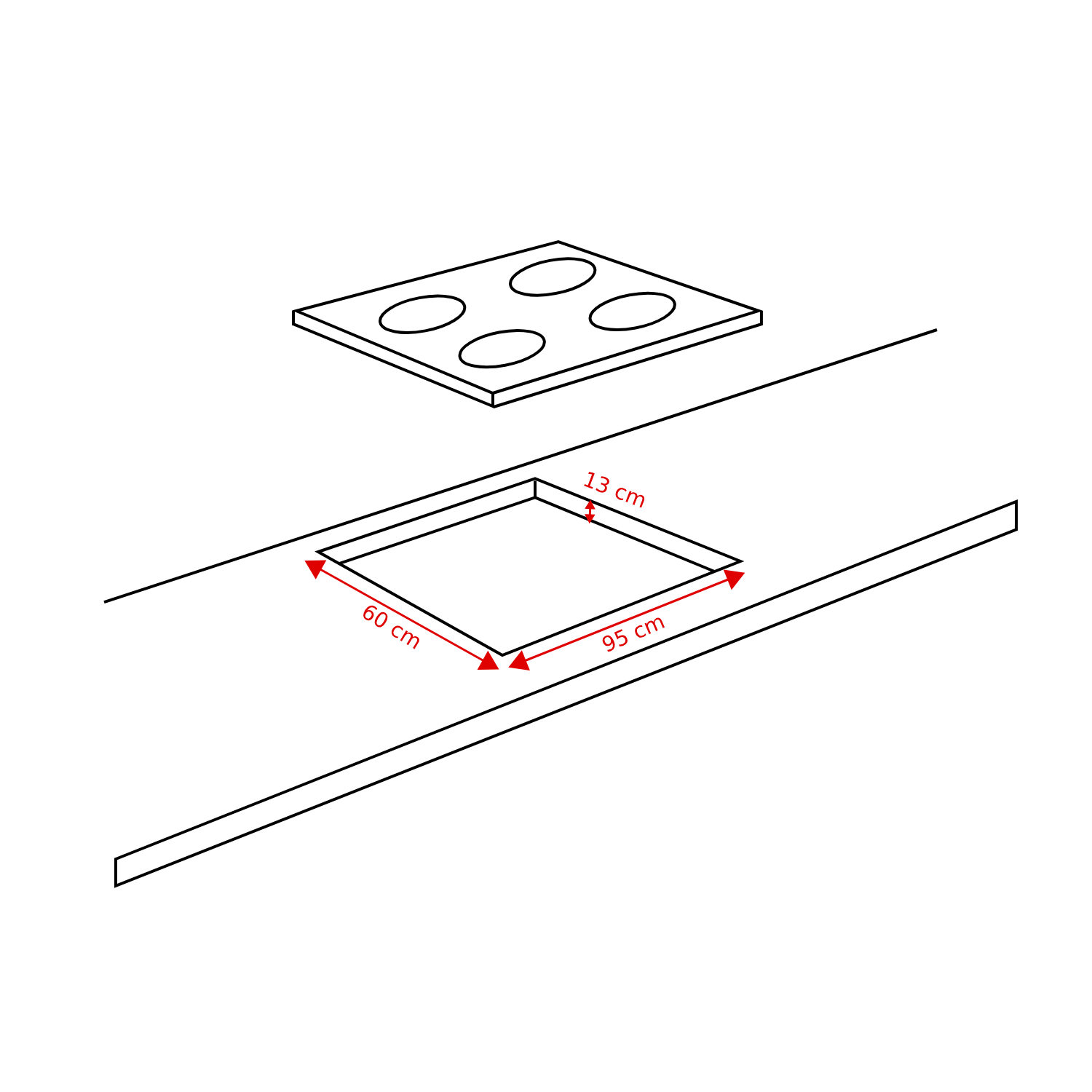 Schéma montrant la découpe pour une plaque de cuisson sur un plan de travail, dimensions 95x60x13 cm.