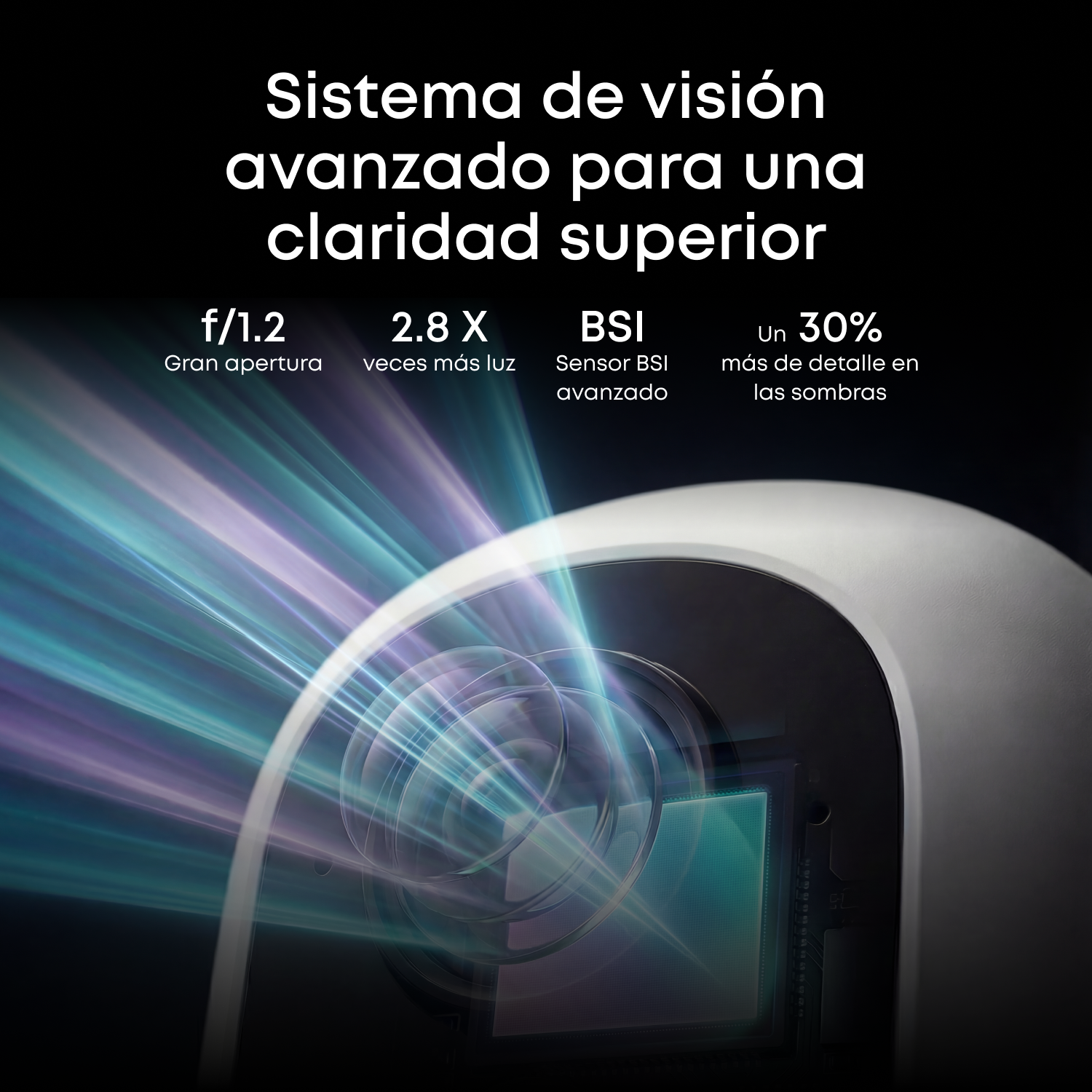 Sistema de visión avanzado para una claridad superior. f1.2 gran apertura. 2.8x veces más luz. sensor BSI avanzado. Un 30% más de detalle en las sombras.