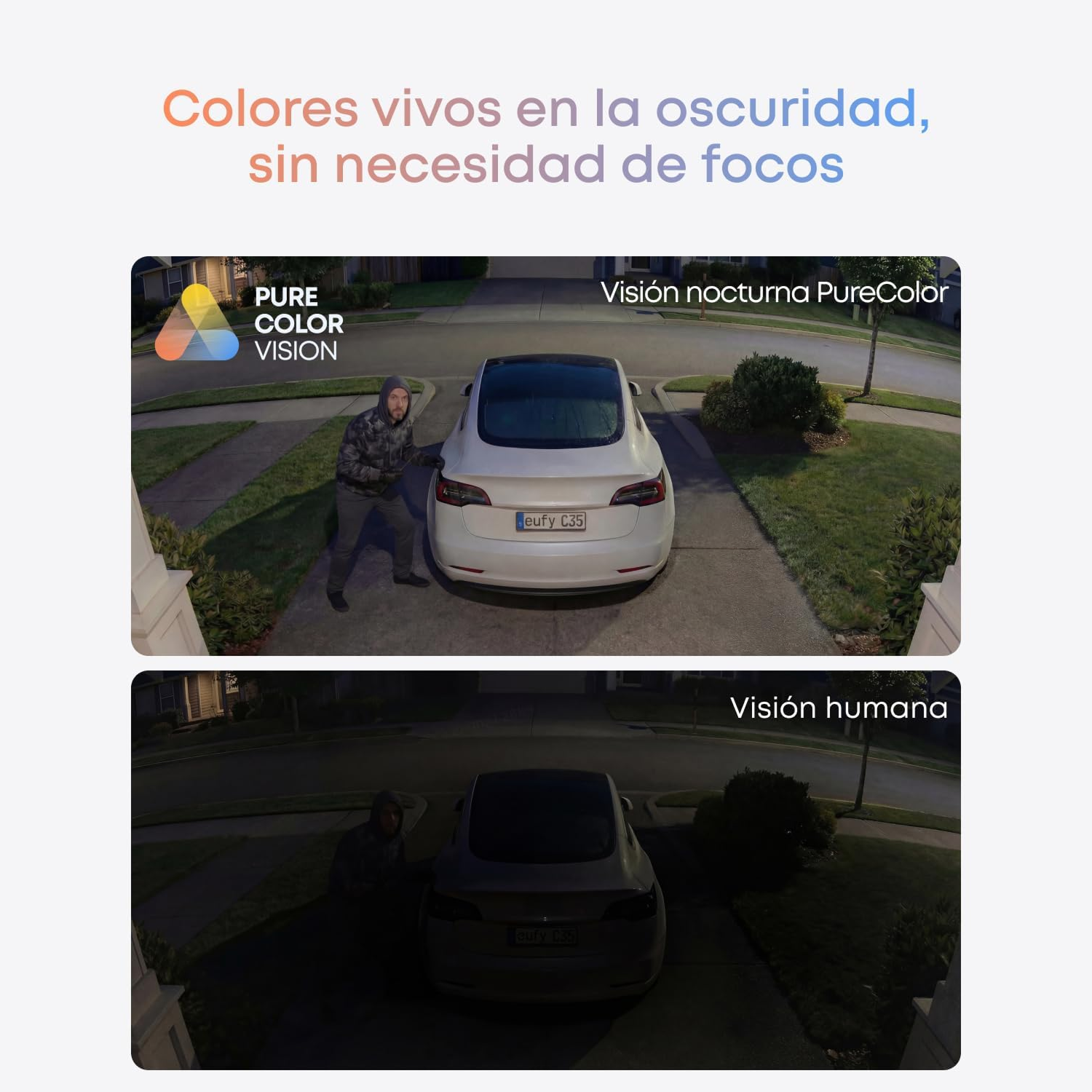 Colores vivos en la oscuridad sin necesidad de focos. Comparación de visión nocturna PureColor y visión humana en la oscuridad junto a un coche aparcado con un intruso.