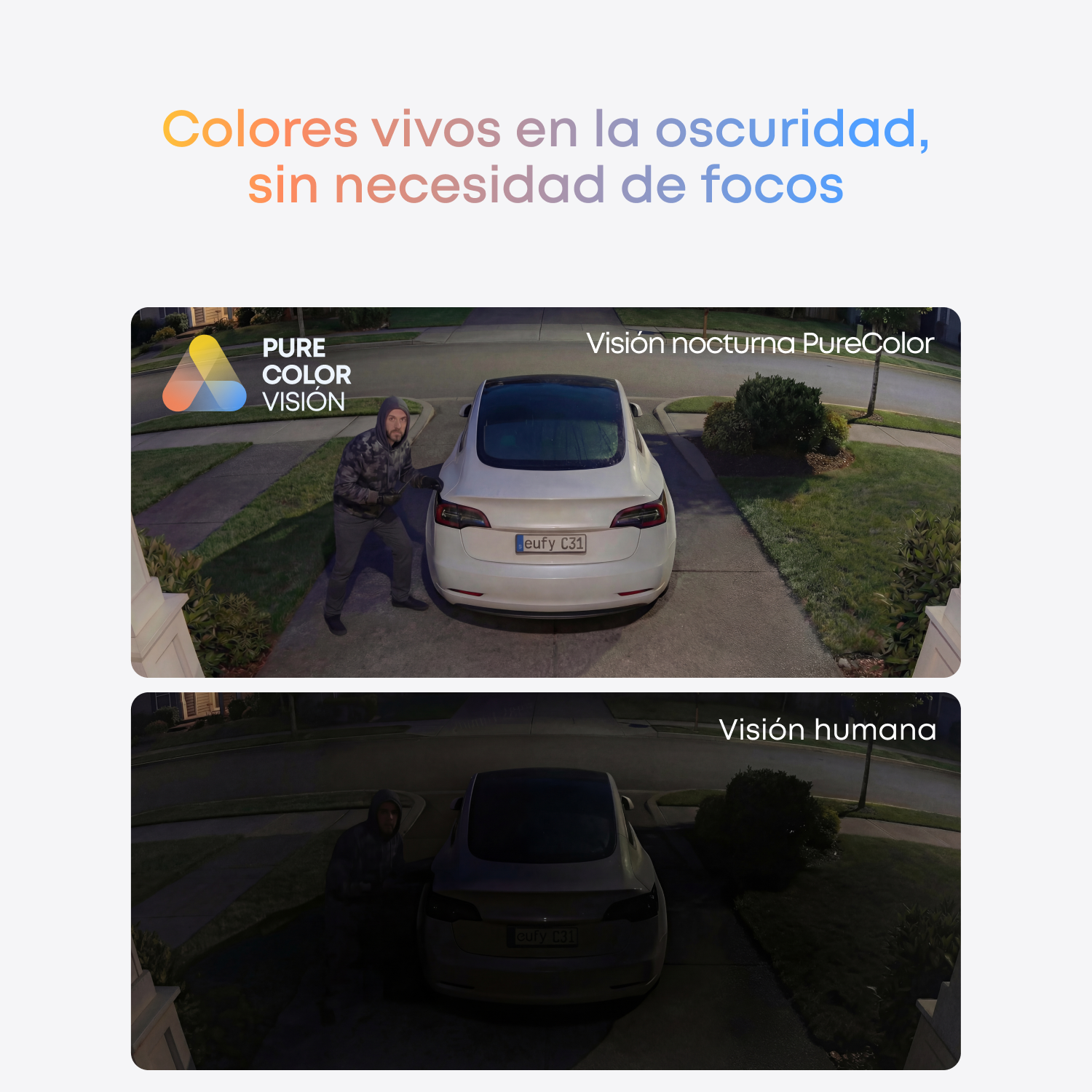 Colores vivos en la oscuridad sin neceisdad de focos. Comparación de dos imágenes nocturnas: brillante y colorida arriba con la visión nocturna PureColor, oscura abajo con una persona junto al coche con la visión humana.