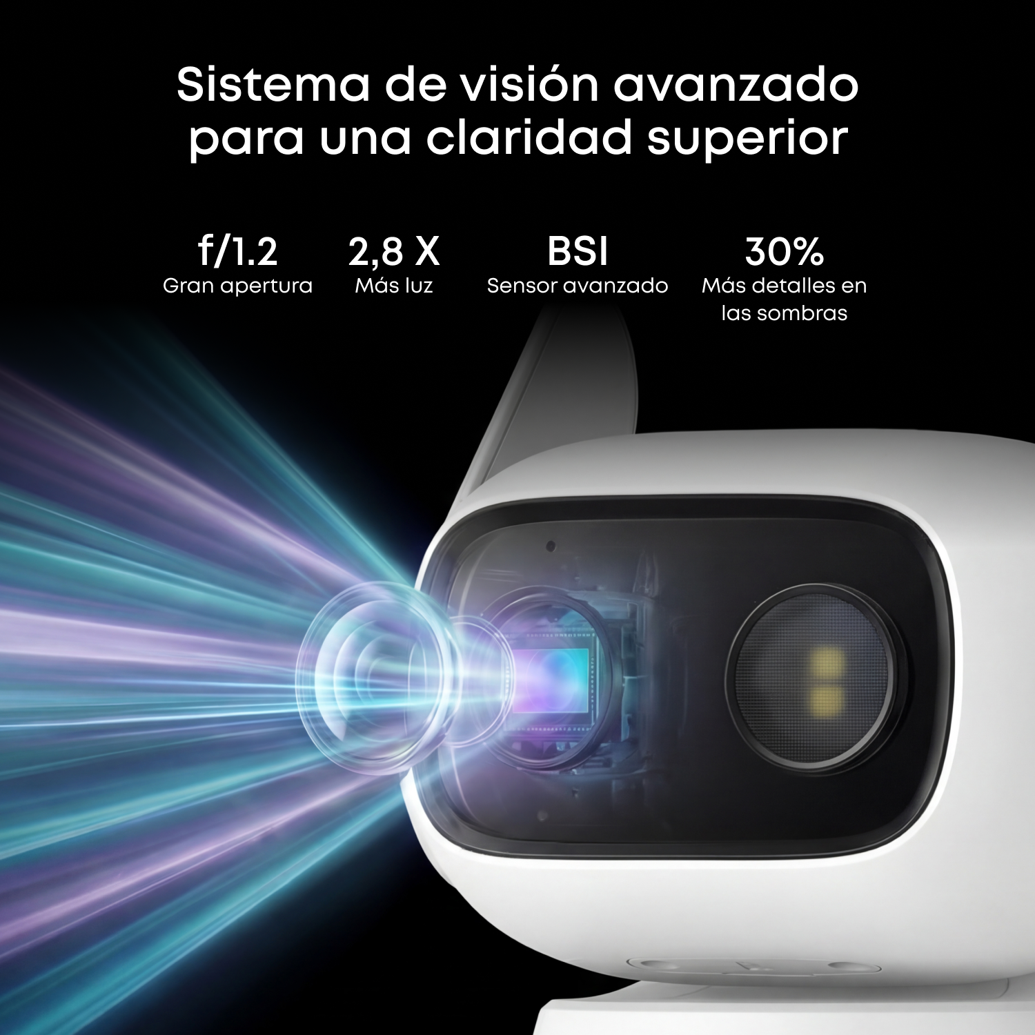 Sistema de vision adaptado para una claridad superior. f/1.2 Gran apertura. 2.8x más luz. BSI sensor avanzado. 30% más detalles en las sombras.
