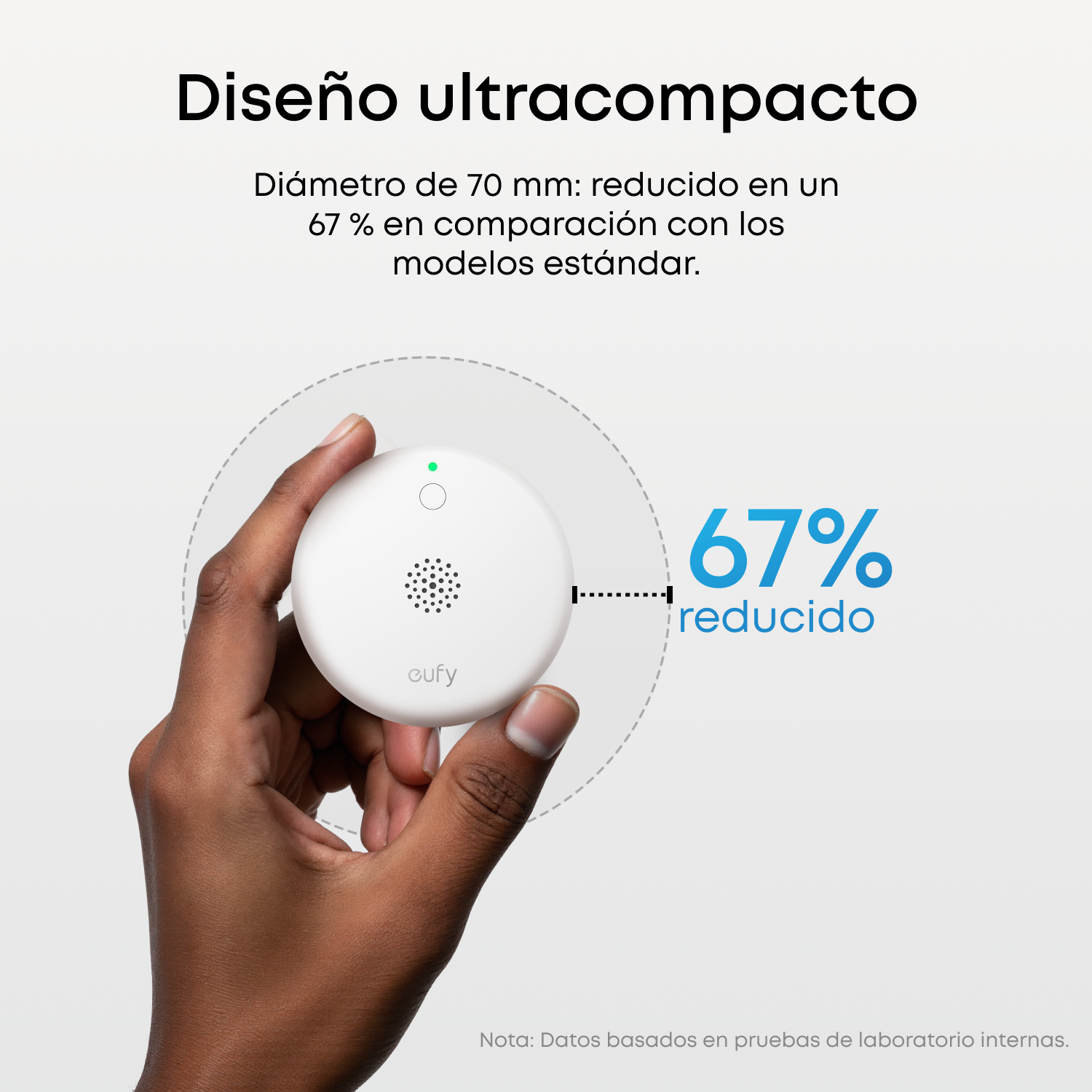 Diseño ultracompacto. Diámetro de 70 mm: reducido en un 67% en comparación con los modelos estándar. Nota: datos basados en pruebas de laboratorio internas.