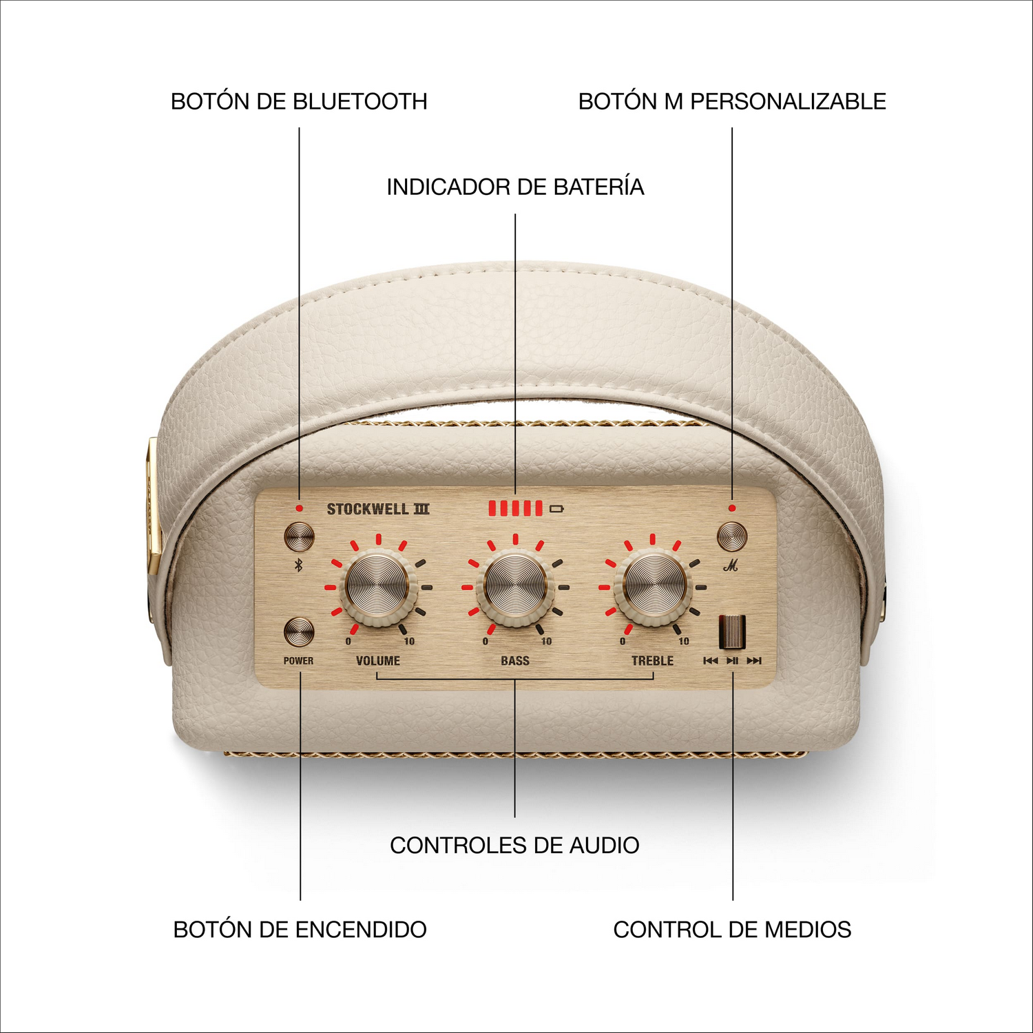 Botón de Bluetooth. Indicador batería. Botón M Personalizable. Botón encendido. Controles audio. Control de medios.