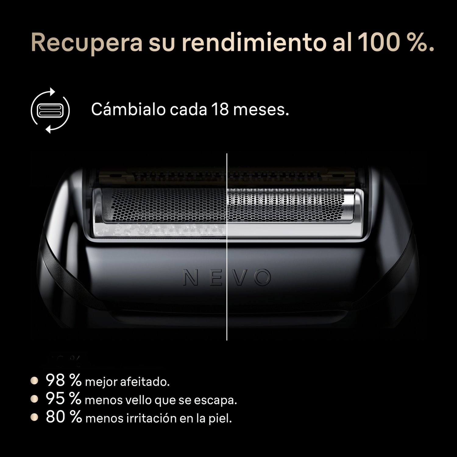 Recupera su rendimiento al 100%. Cámbialo cada 18 meses. 98% mejor afeitado. 95%  menos vello que se escapa. 80% menos irritación de la piel. 