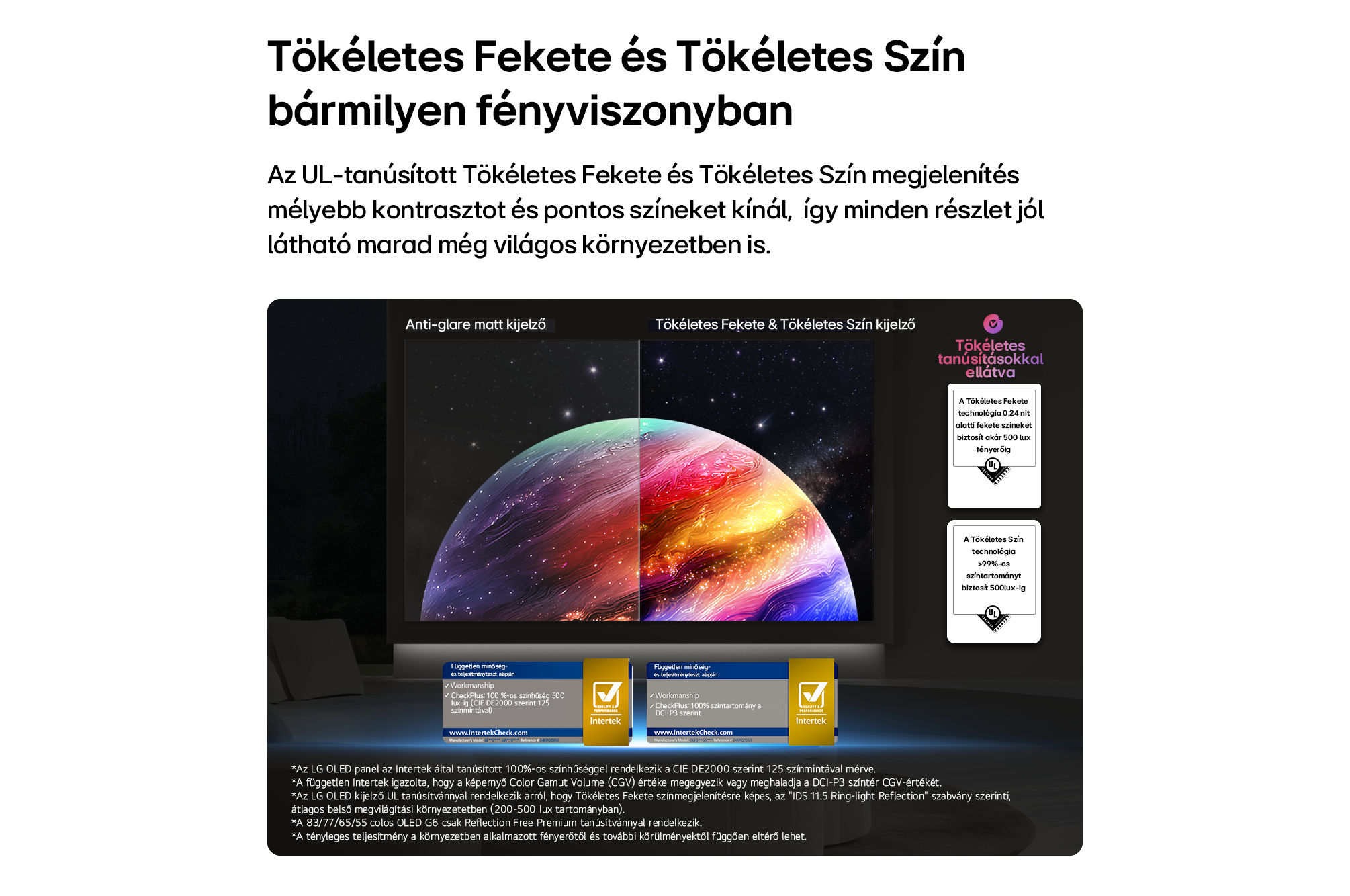 Egy TV-hirdetés tükröződésmentes, tökéletes fekete és színes kijelzővel, UL tanúsítványokkal.