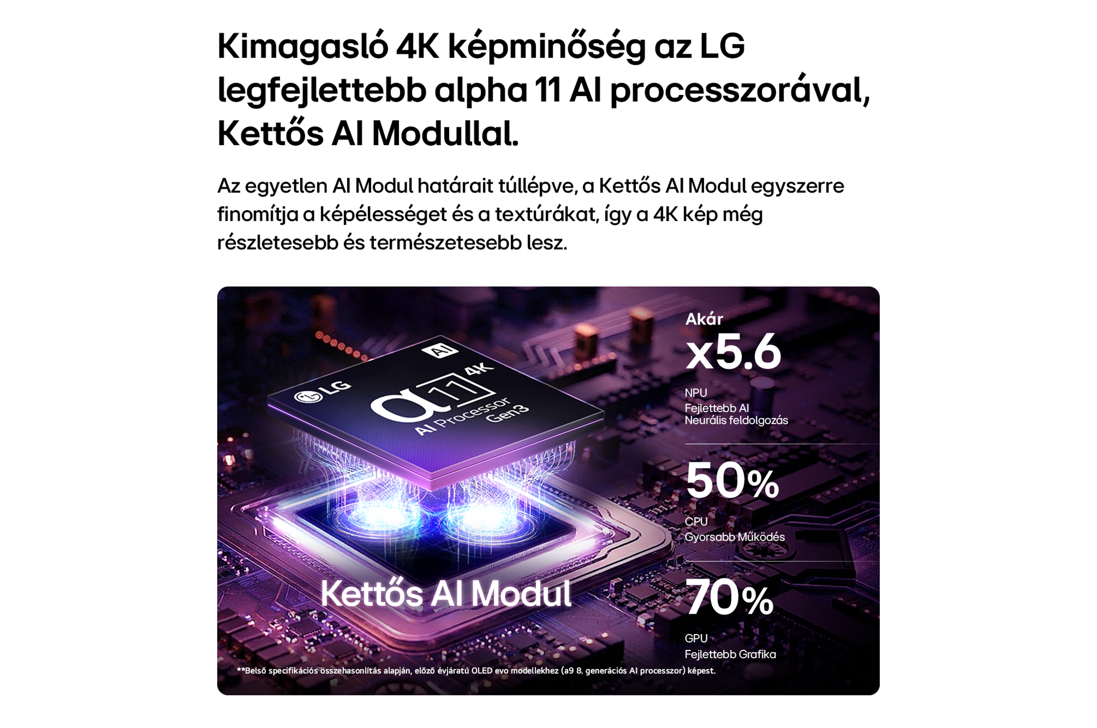 LG Alpha 11 AI processzor grafika teljesítményadatokkal sötét áramköri lapon.