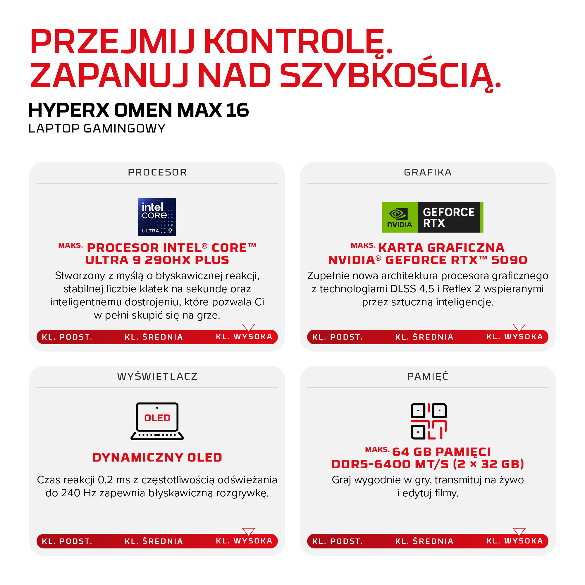 Reklama HyperX Omen Max 16 przedstawiająca specyfikację procesora, grafiki, ekranu i pamięci.