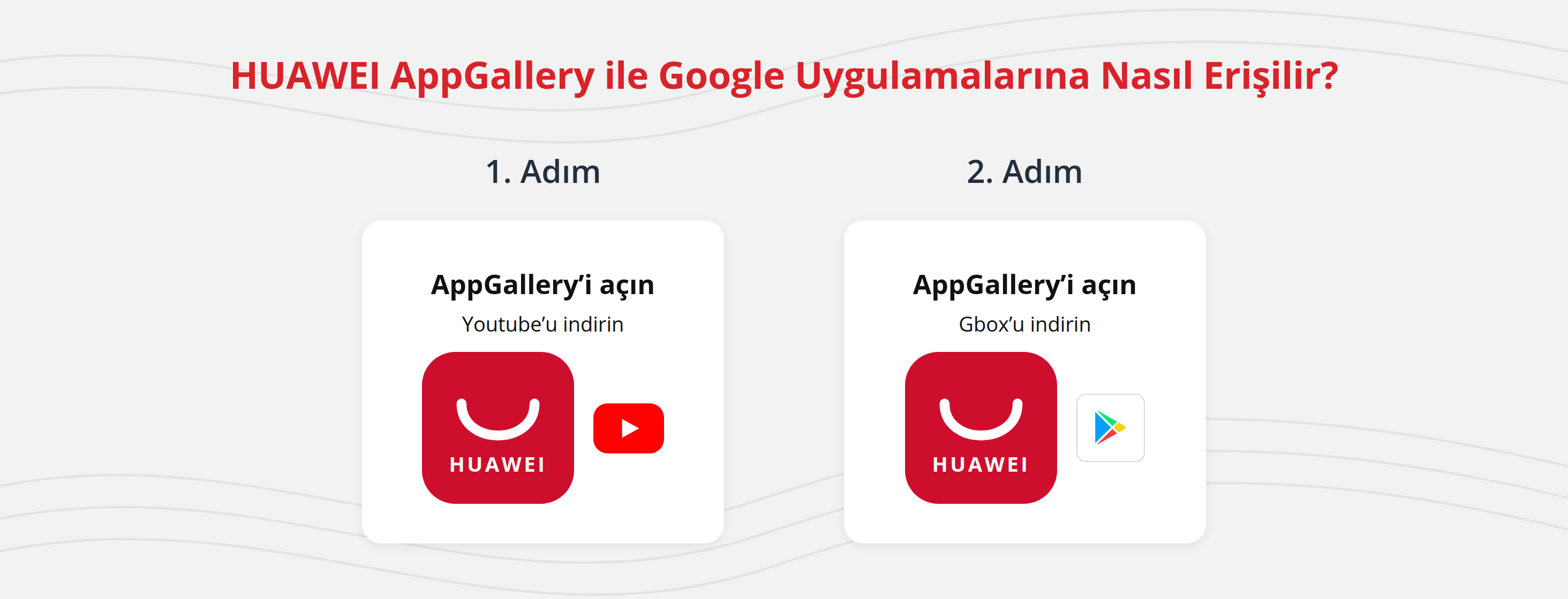 HUAWEI AppGallery ile Google uygulamalarına nasıl erişileceğini gösteren iki adımlı kılavuz.