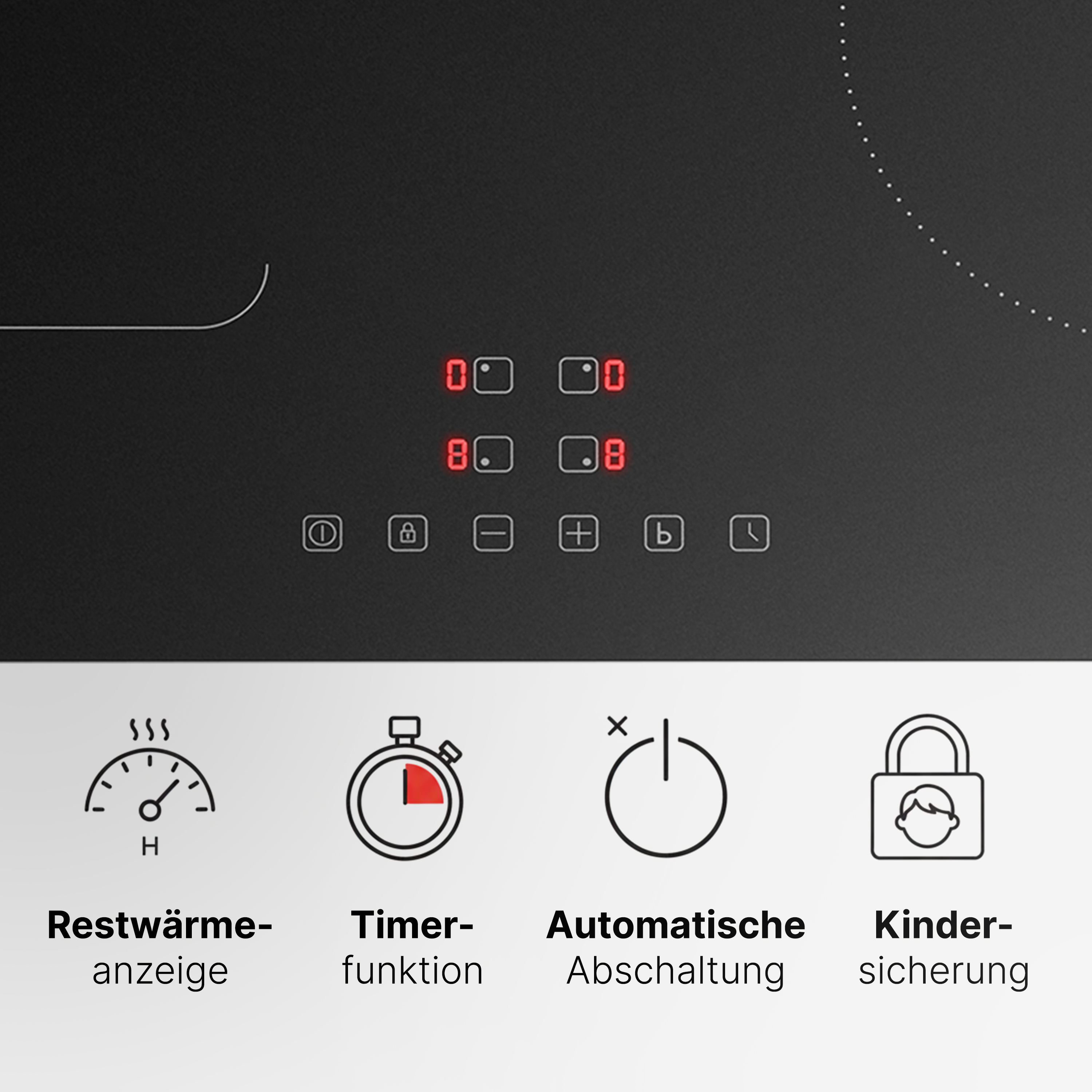 Kochfeldbedienfeld mit Touch-Symbolen und Erklärungen für Restwärme, Timer, Abschaltung und Kindersicherung.