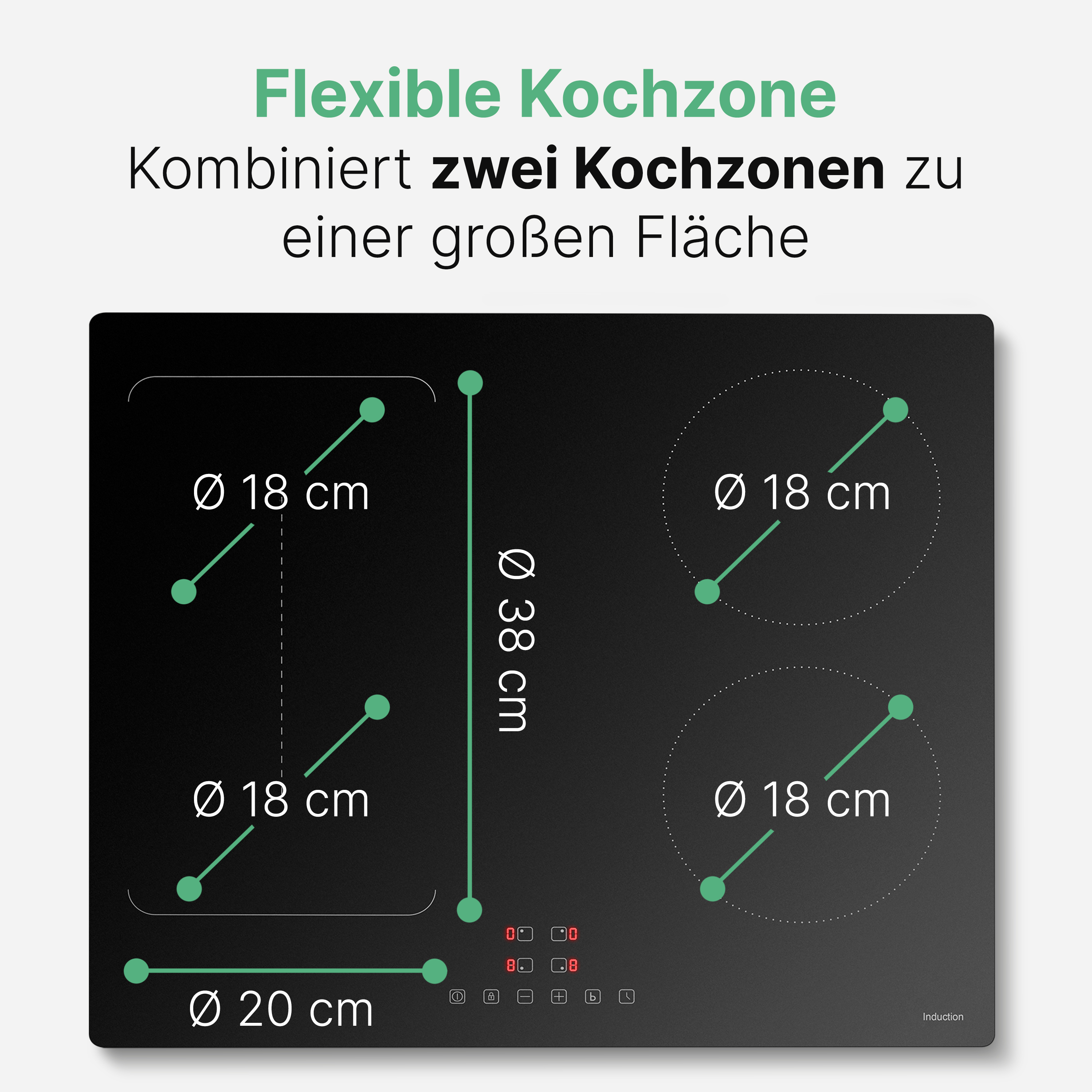 Induktionskochfeld mit flexibler Kochzone und vier runden 18 cm Kochzonen, inklusive Abmessungen.