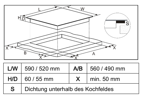 Diagramm zeigt die Einbaumaße eines Kochfeldes mit Längen-, Breiten- und Tiefenabmessungen.