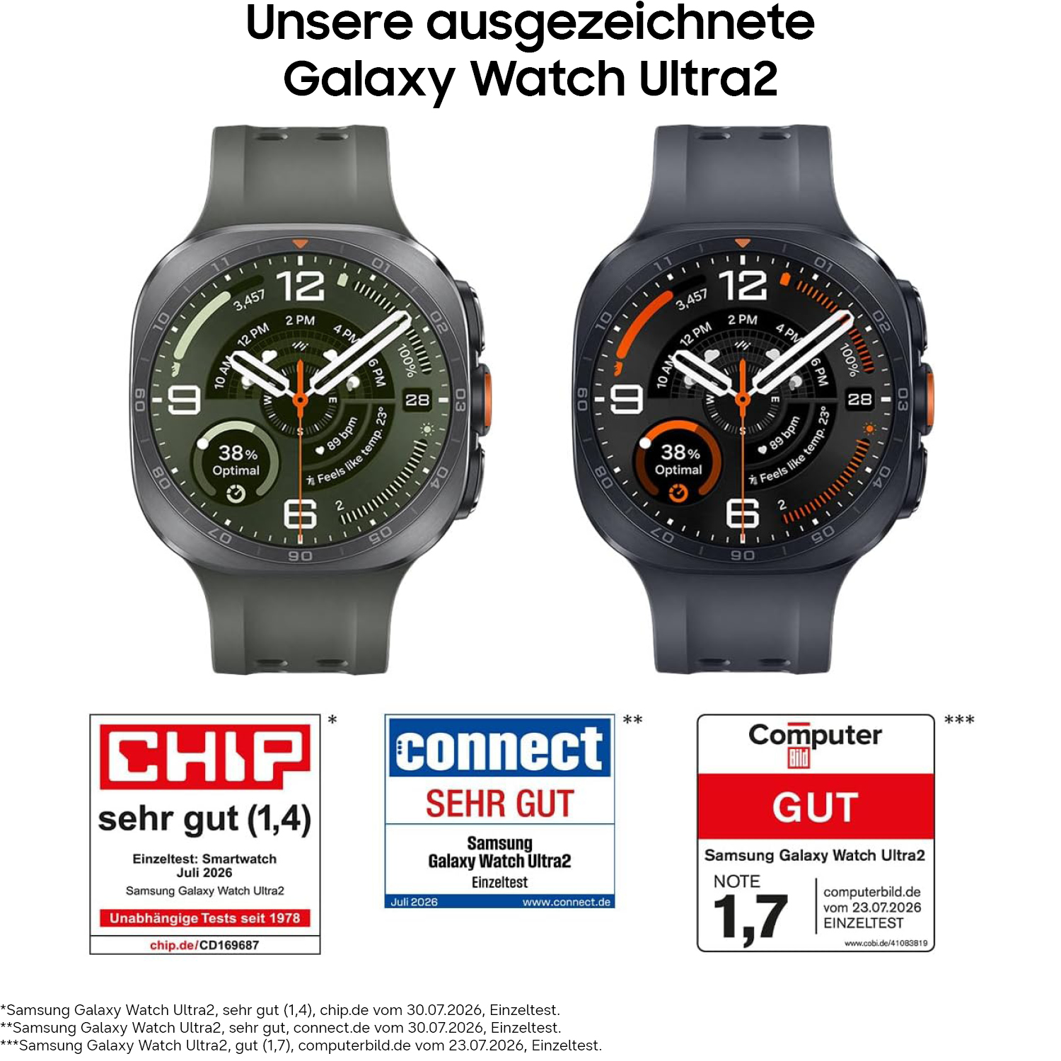 Zwei Galaxy Watch Ultra2 Smartwatches mit Test-Auszeichnungen darunter.