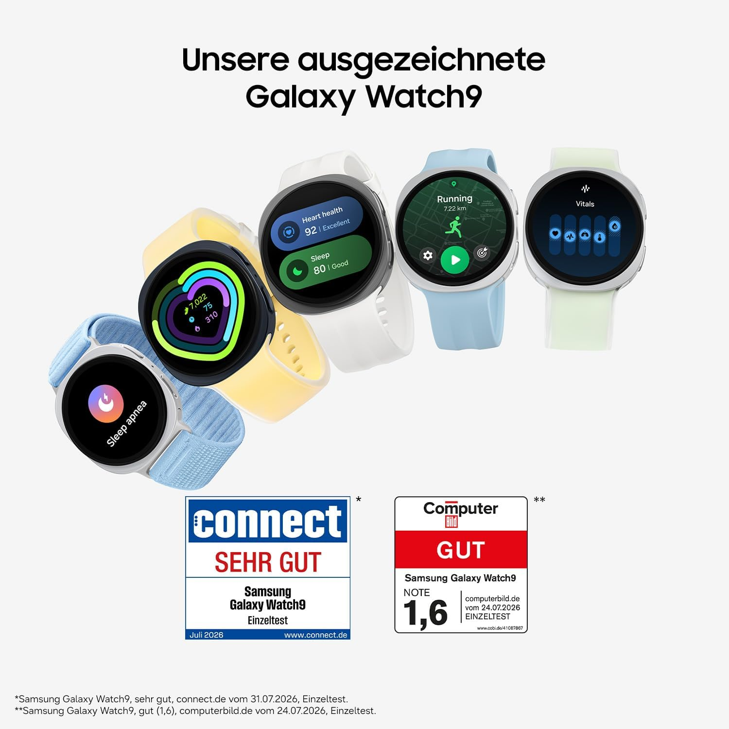Fünf Galaxy Watch9 Smartwatches in verschiedenen Farben mit Gesundheits- und Fitness-Apps sowie zwei Testergebnissen.