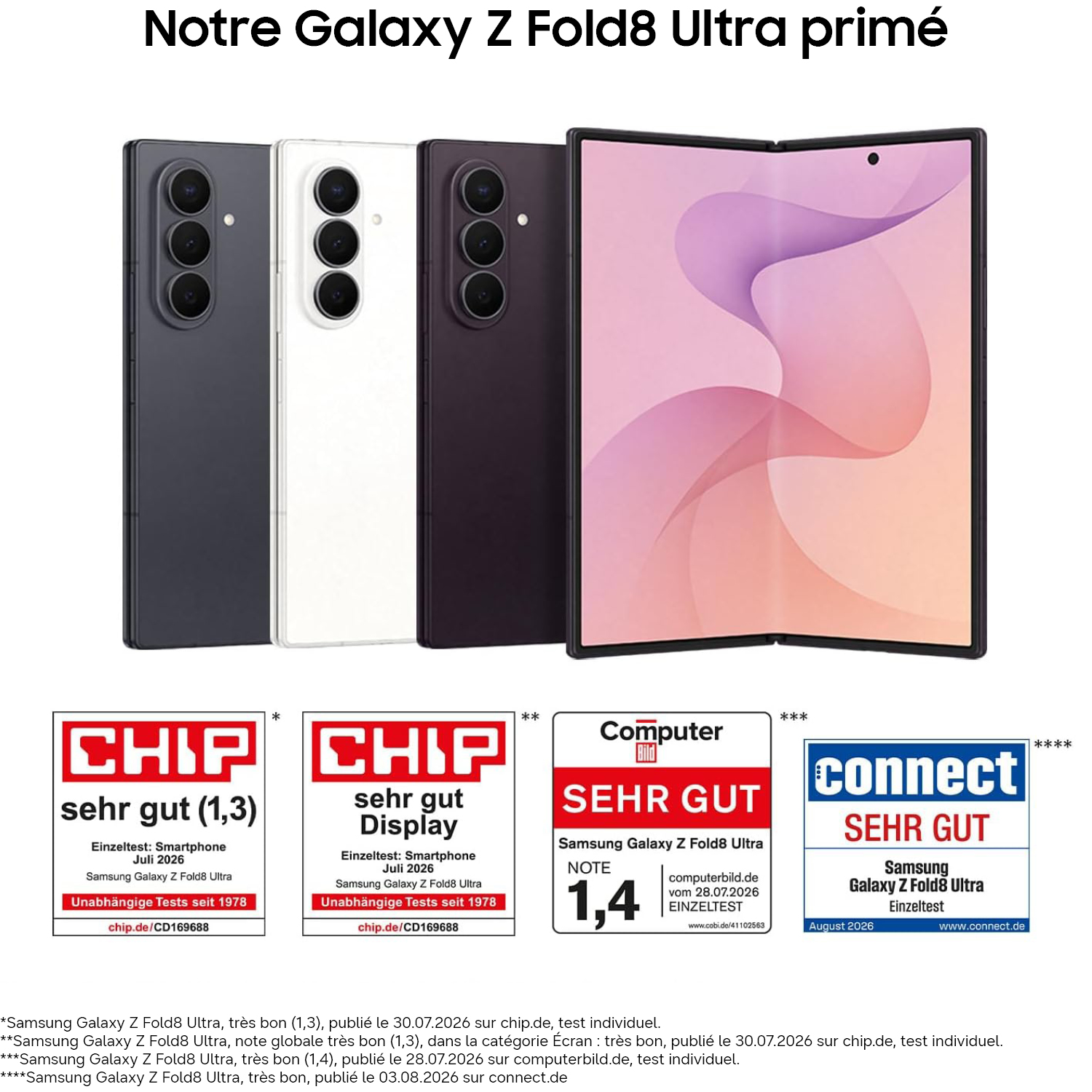 Quatre smartphones Galaxy Z Fold8 Ultra de différentes couleurs avec résultats de tests.