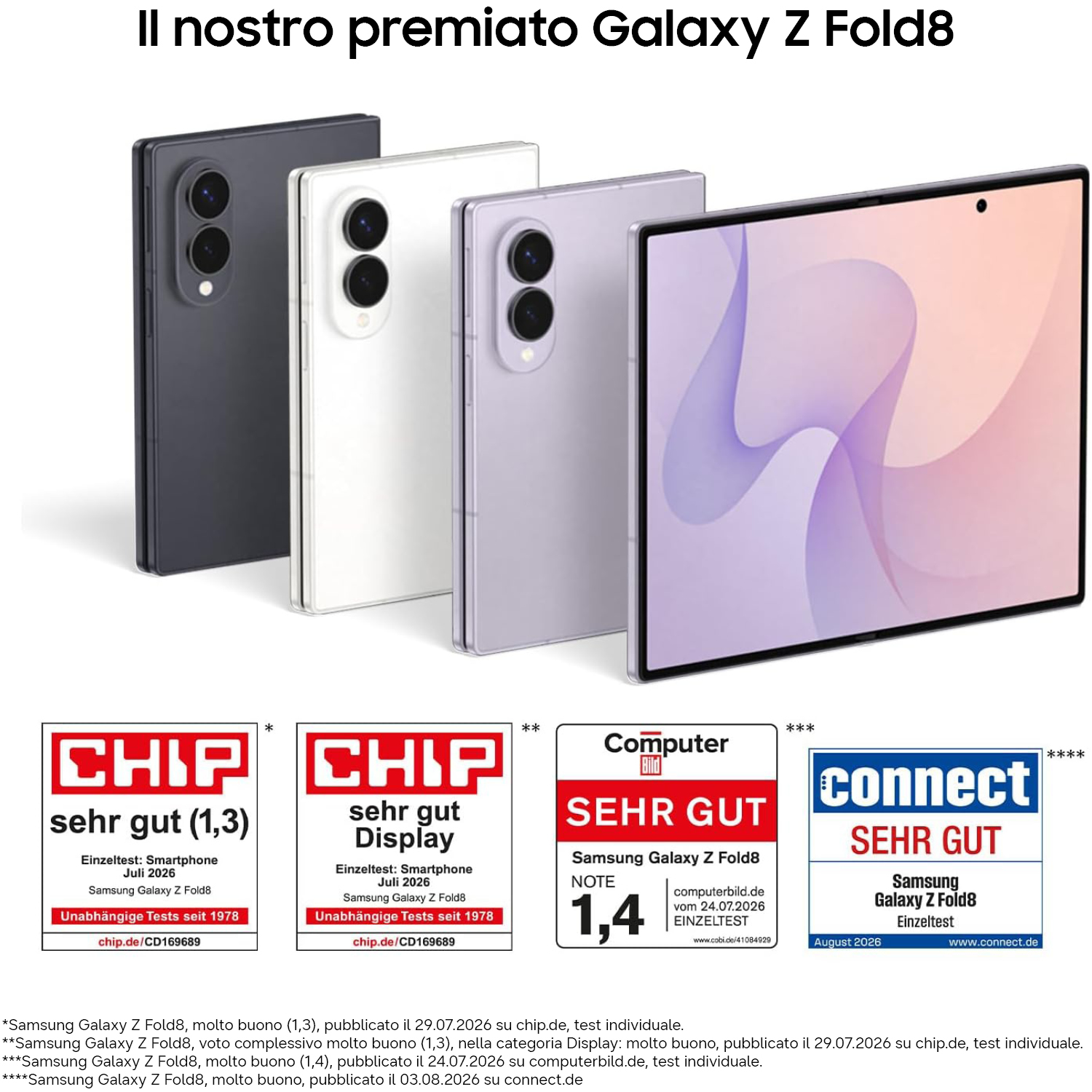 Quattro smartphone Galaxy Z Fold8 in nero, bianco, lila e aperto con display, e quattro premi di test sotto.