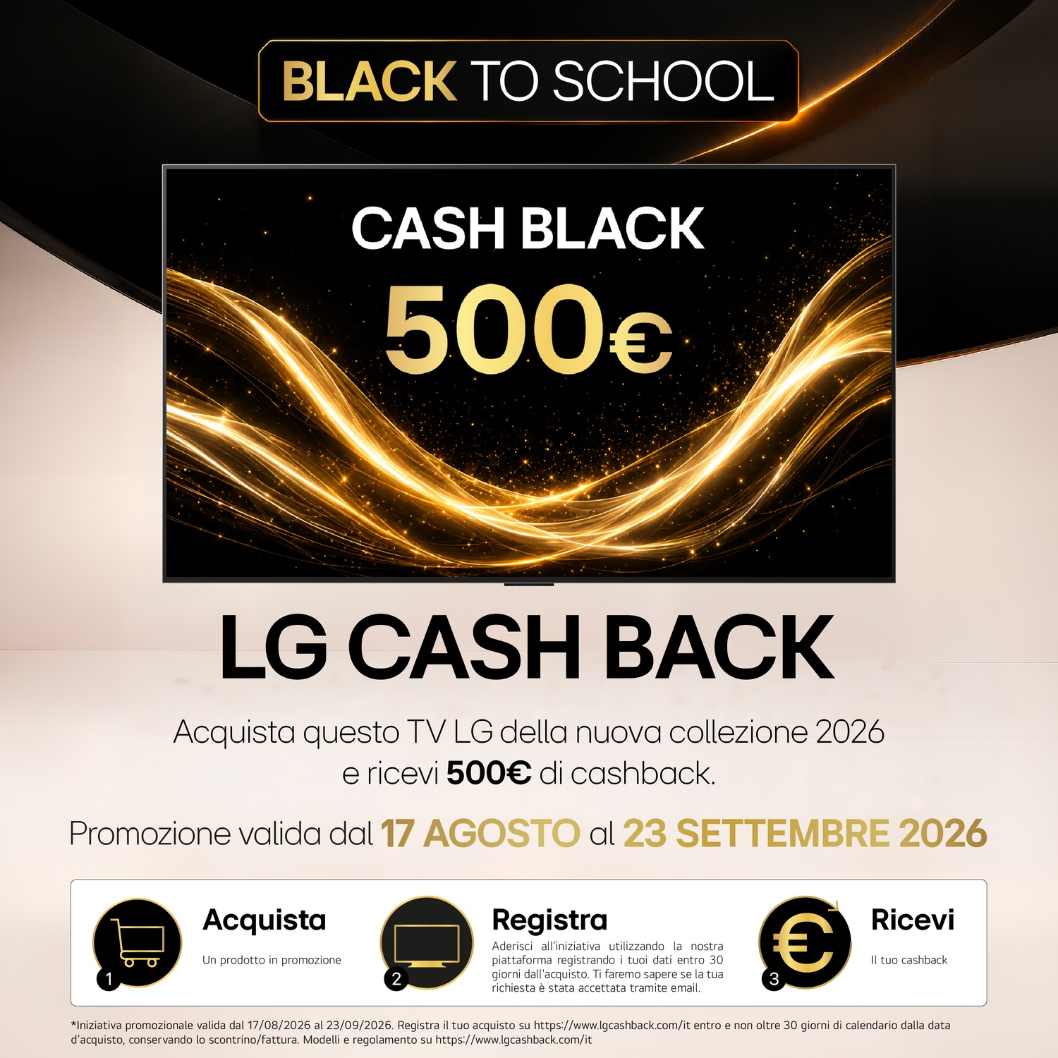 Banner promozionale LG cash back che mostra un rimborso di 500 euro e tre passaggi.