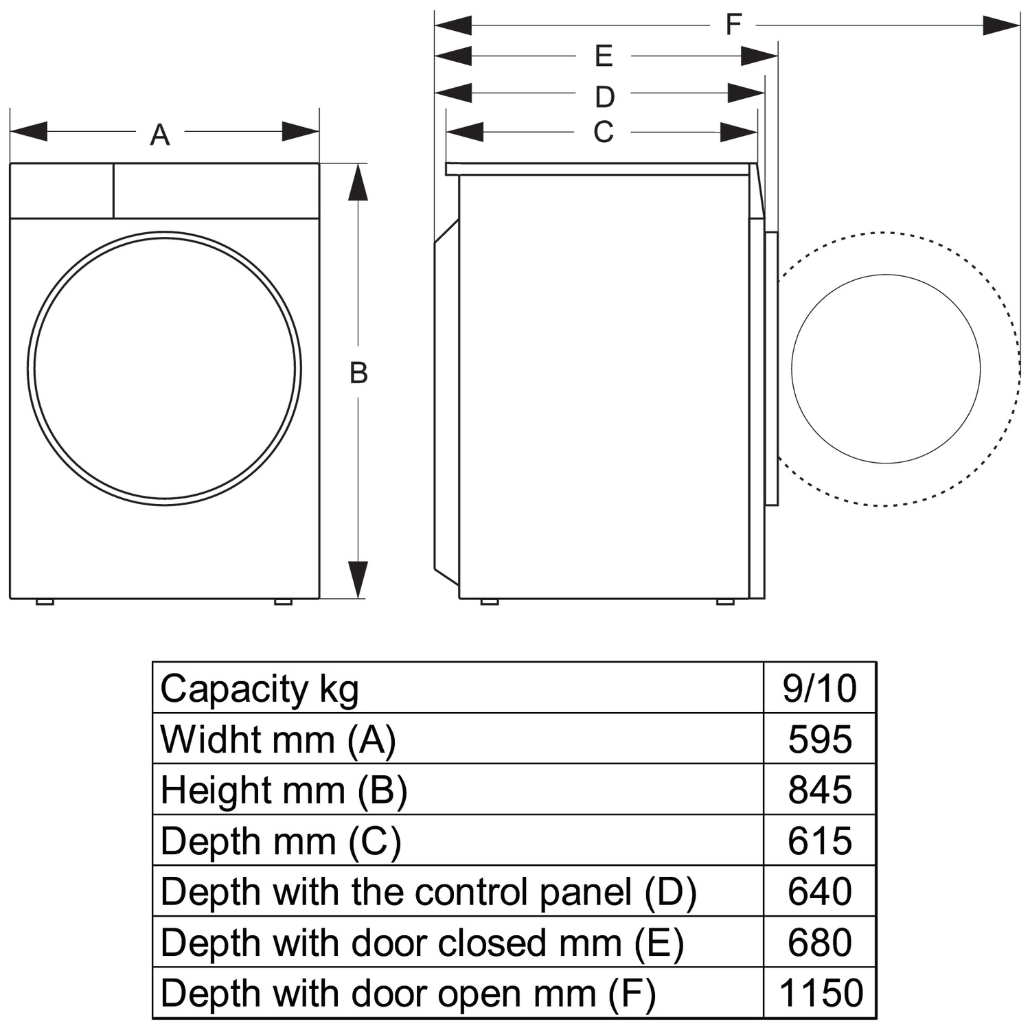 Technical drawing of a washing machine with dimensions and measurement table below.