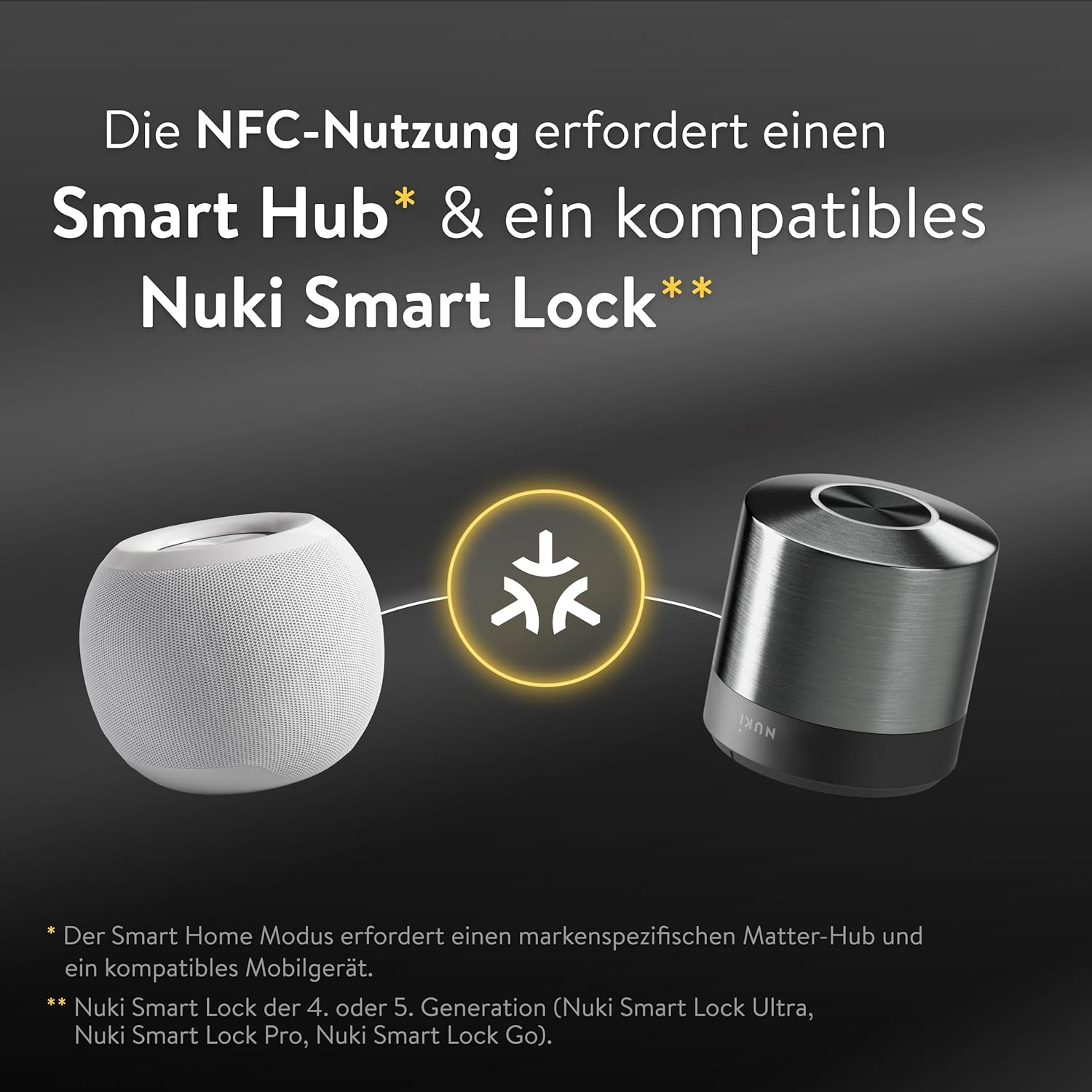 NFC richiede Smart Hub e Nuki Smart Lock su sfondo scuro.