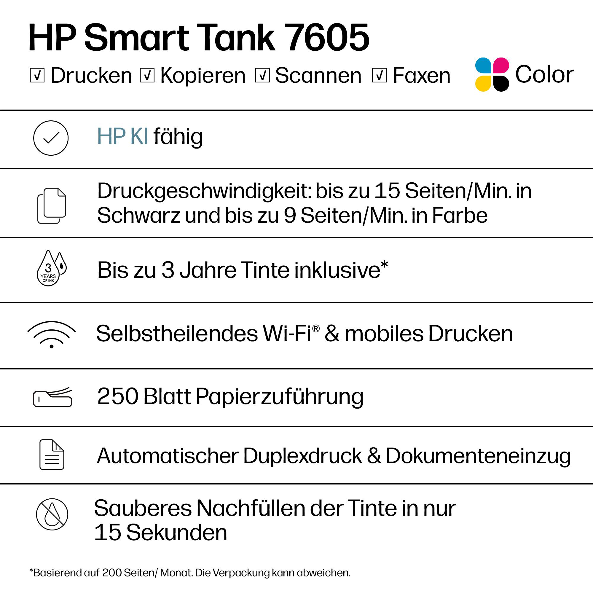 Eine Infografik mit den wichtigsten Funktionen des HP Smart Tank 7605 Druckers, einschließlich Tempo und Tinte.
