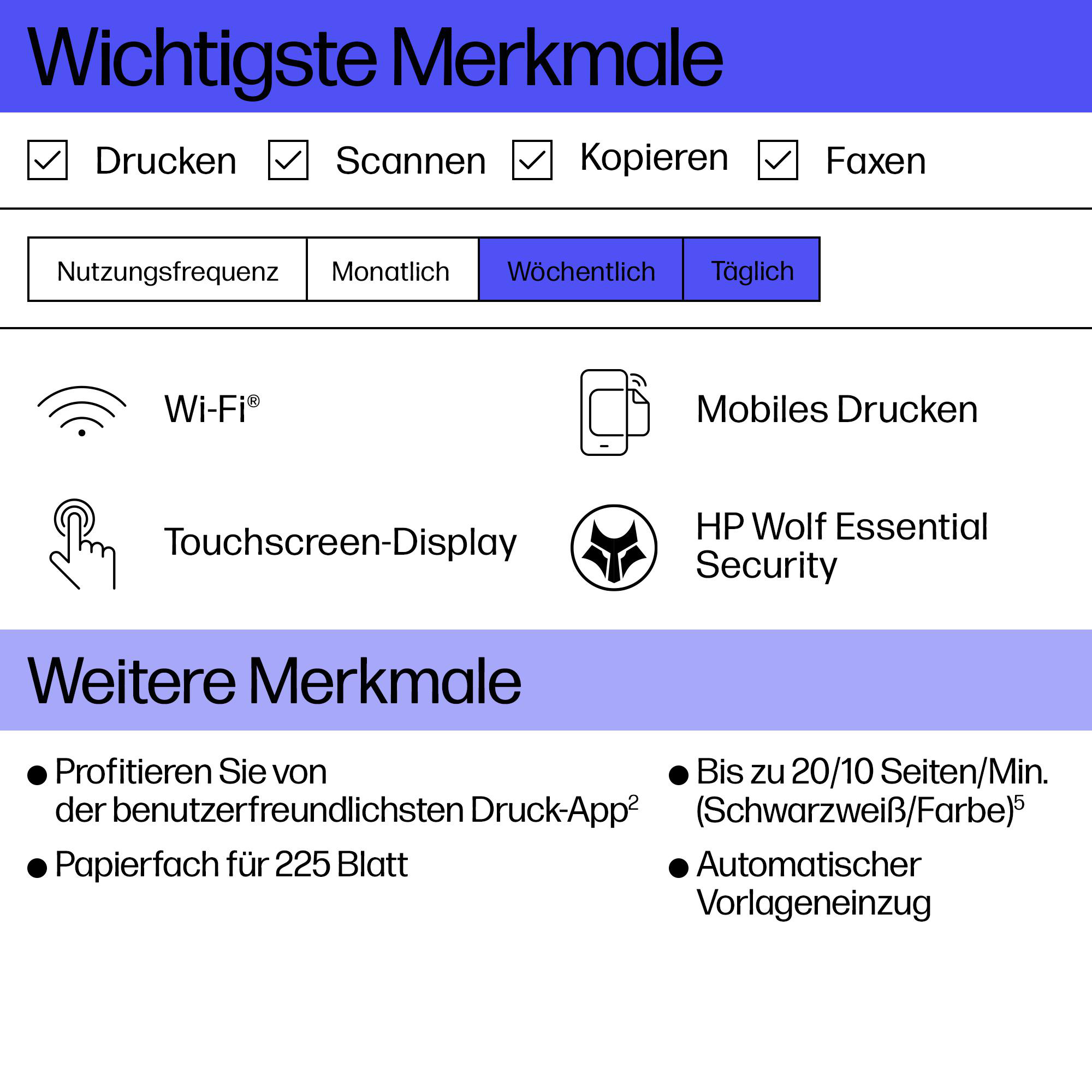 Infografik mit den wichtigsten Merkmalen eines Druckers wie Drucken, Scannen, WLAN und Touchscreen.