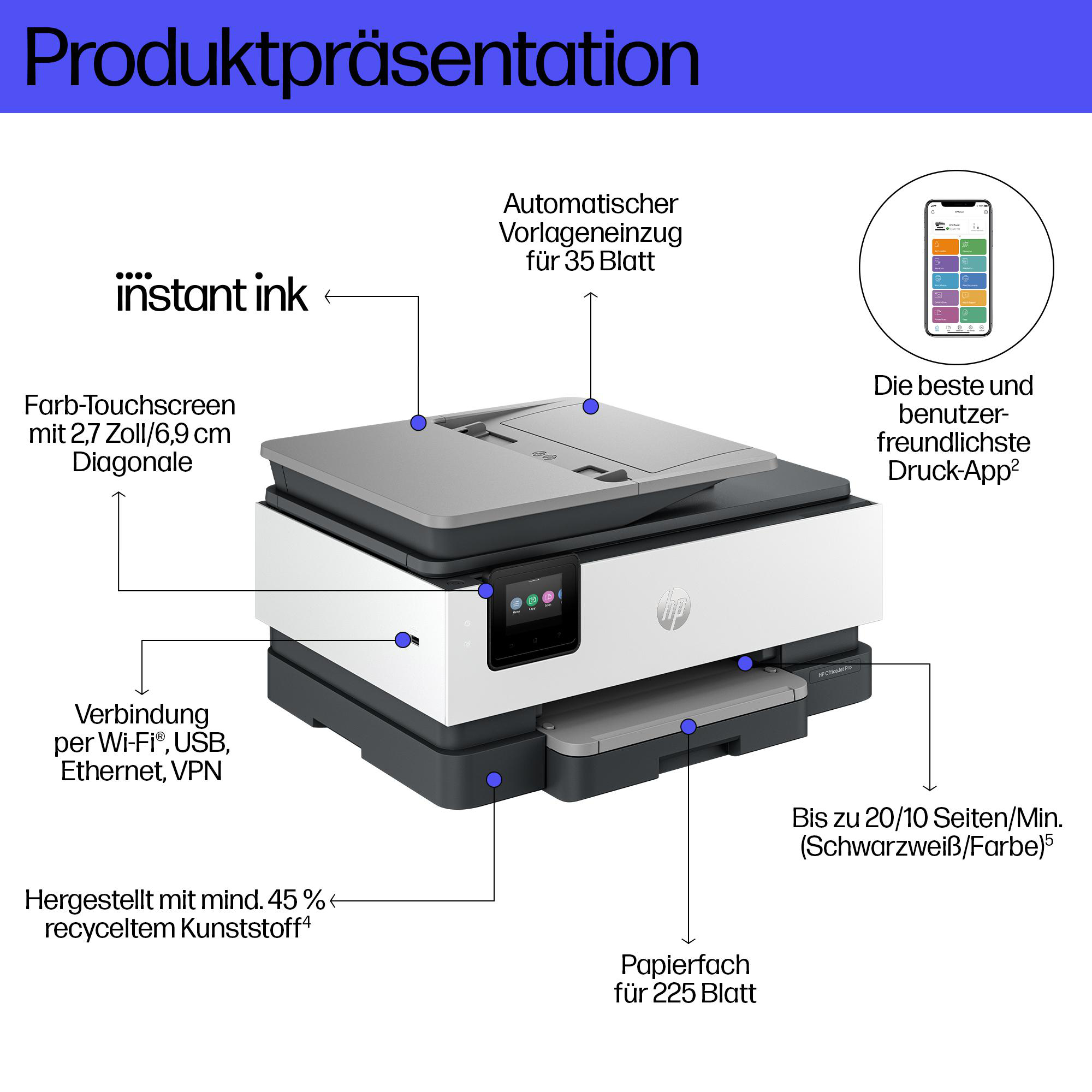 Produktpräsentation eines weißen HP-Druckers mit Hinweisen zu Funktionen wie Display, Papierfach und App.