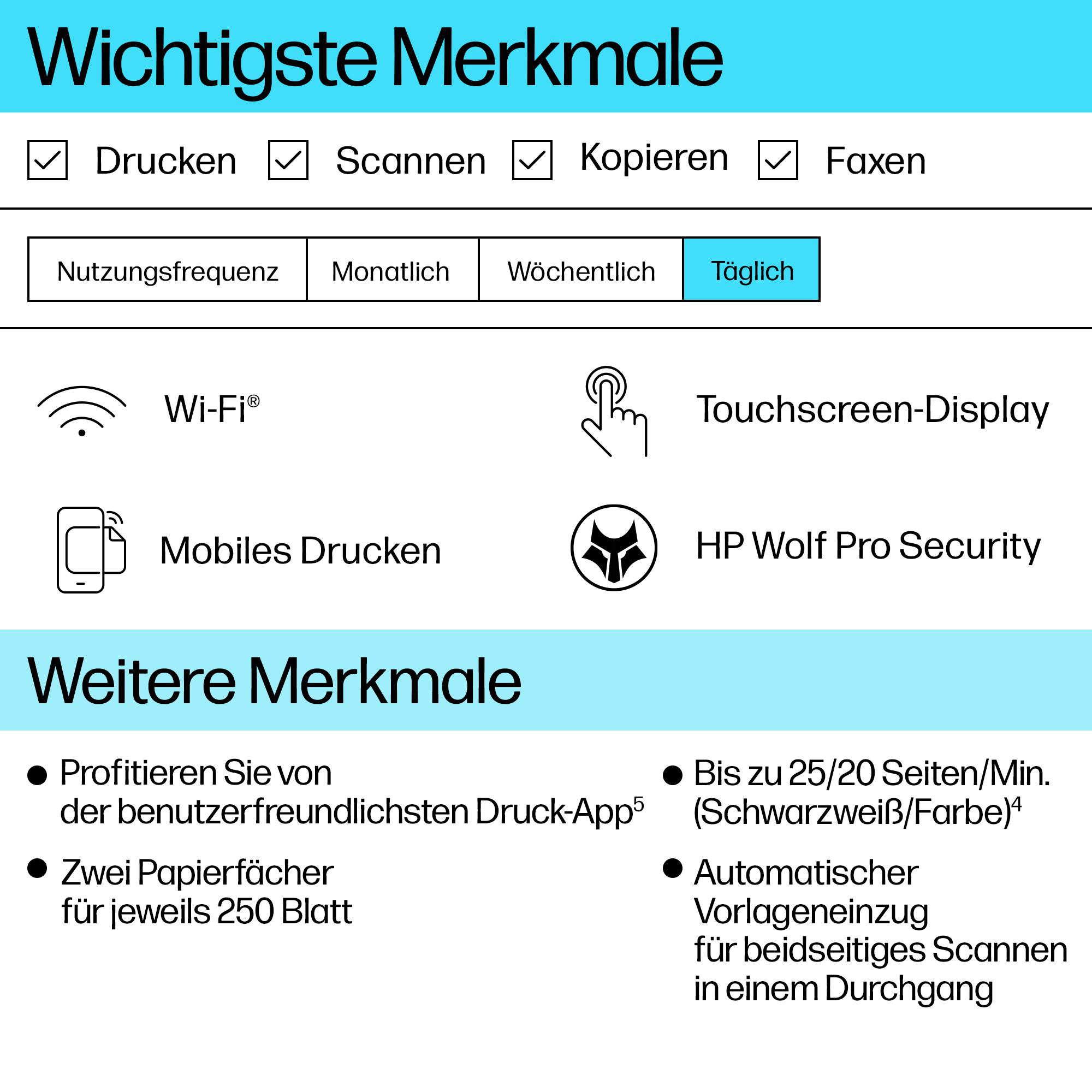 Grafik zeigt wichtige Merkmale eines Druckers wie Drucken, Scannen, Wi-Fi und mobile Funktionen in deutscher Sprache.