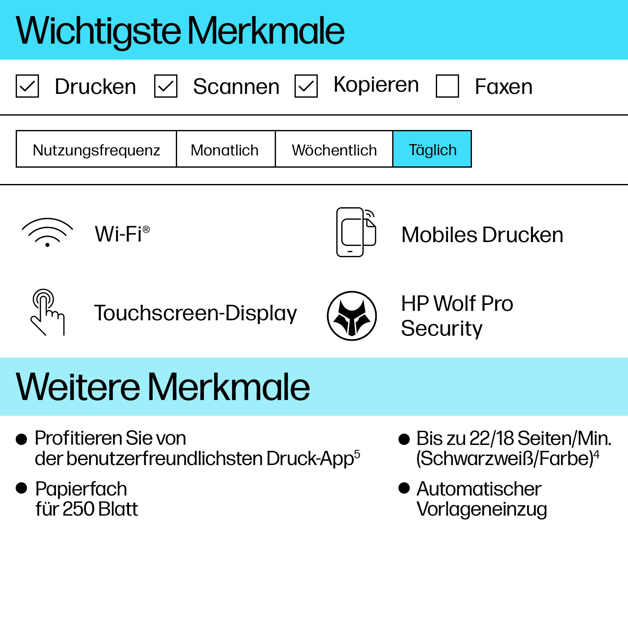 Übersicht von Druckerfunktionen mit Symbolen und Text auf weißem Hintergrund.
