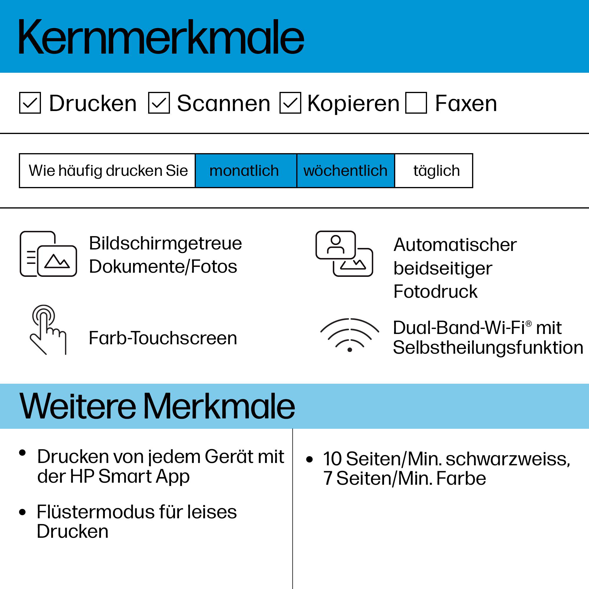 Übersicht der Kern- und Zusatzmerkmale eines Druckers mit Icons für Funktionen wie Scannen, Kopieren und WLAN.
