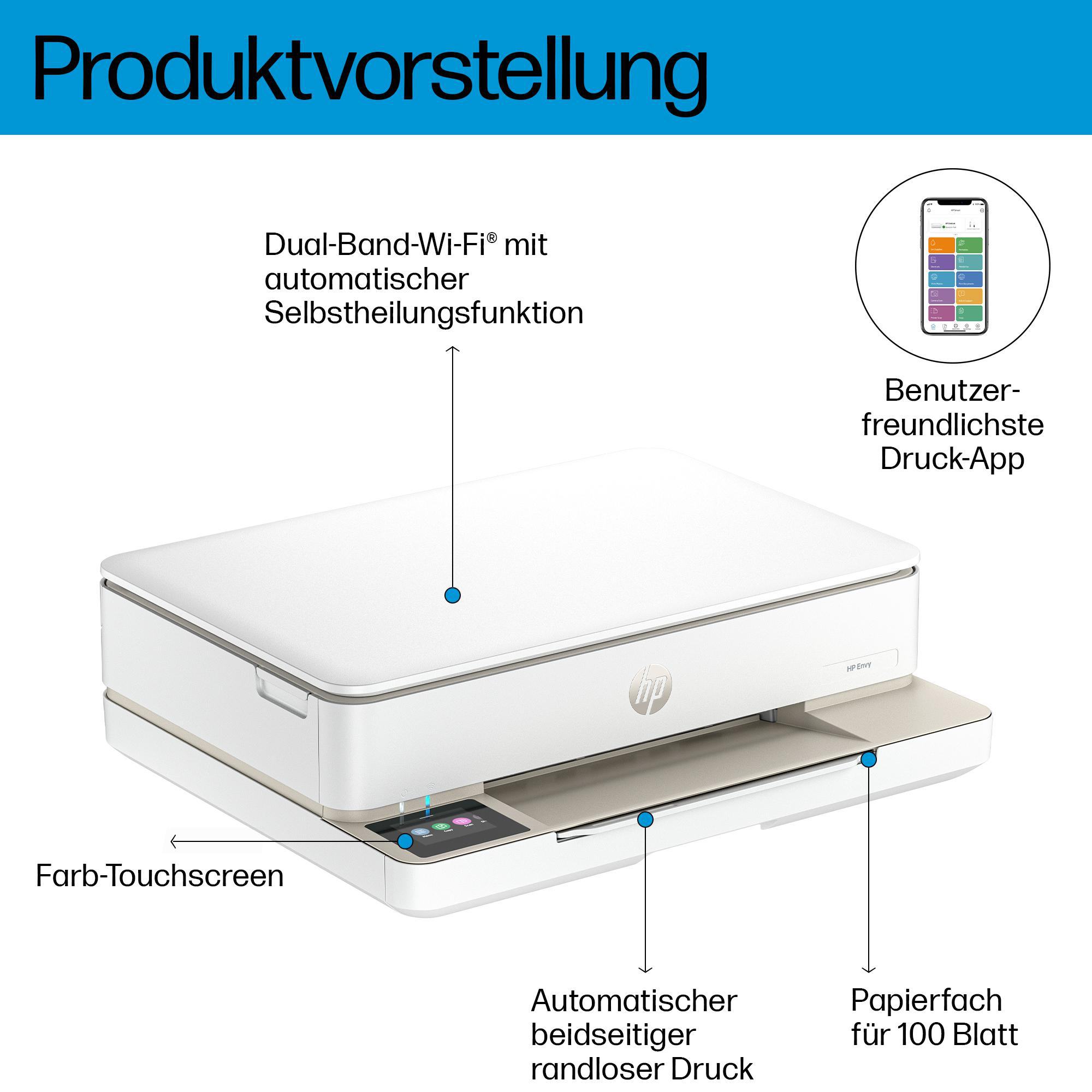 Produktvorstellung eines HP Envy Druckers mit Touchscreen, WLAN, App und automatischer Duplexfunktion.