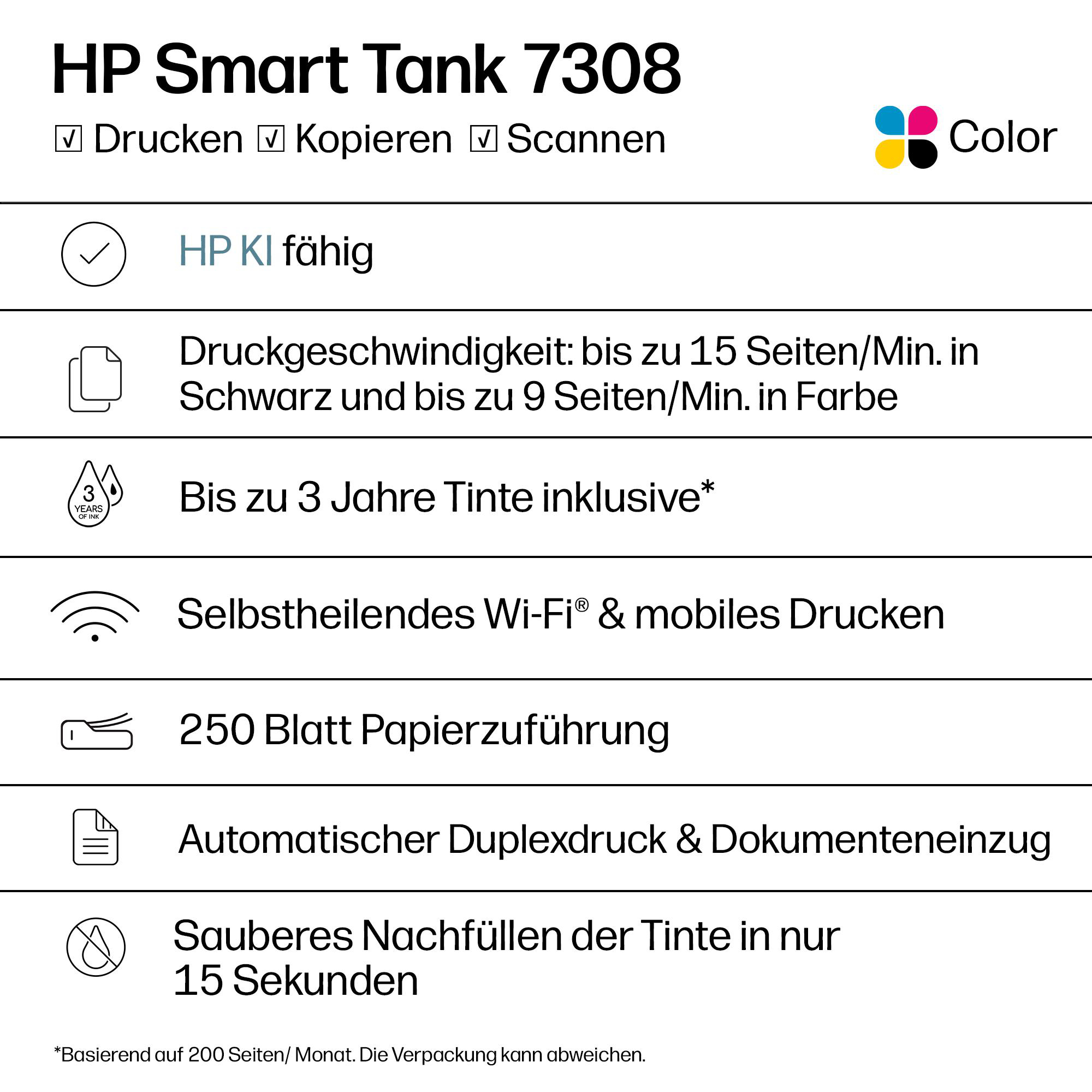 HP Smart Tank 7308 Features: Drucken, Kopieren, Scannen, Wi-Fi und Tinte für 3 Jahre.
