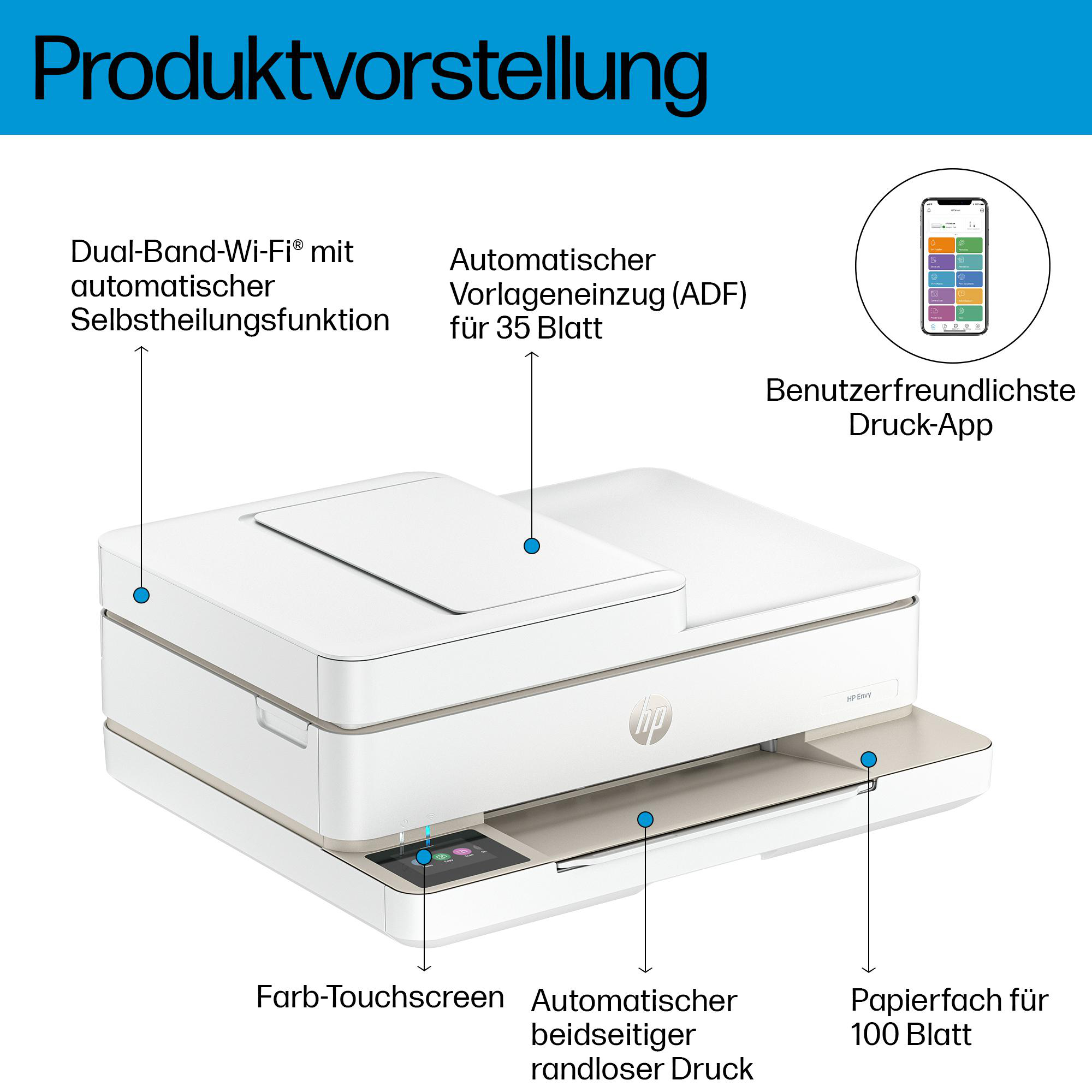 Produktvorstellung eines HP Envy Druckers mit Touchscreen, WLAN, automatischem Dokumenteneinzug und App-Anbindung.