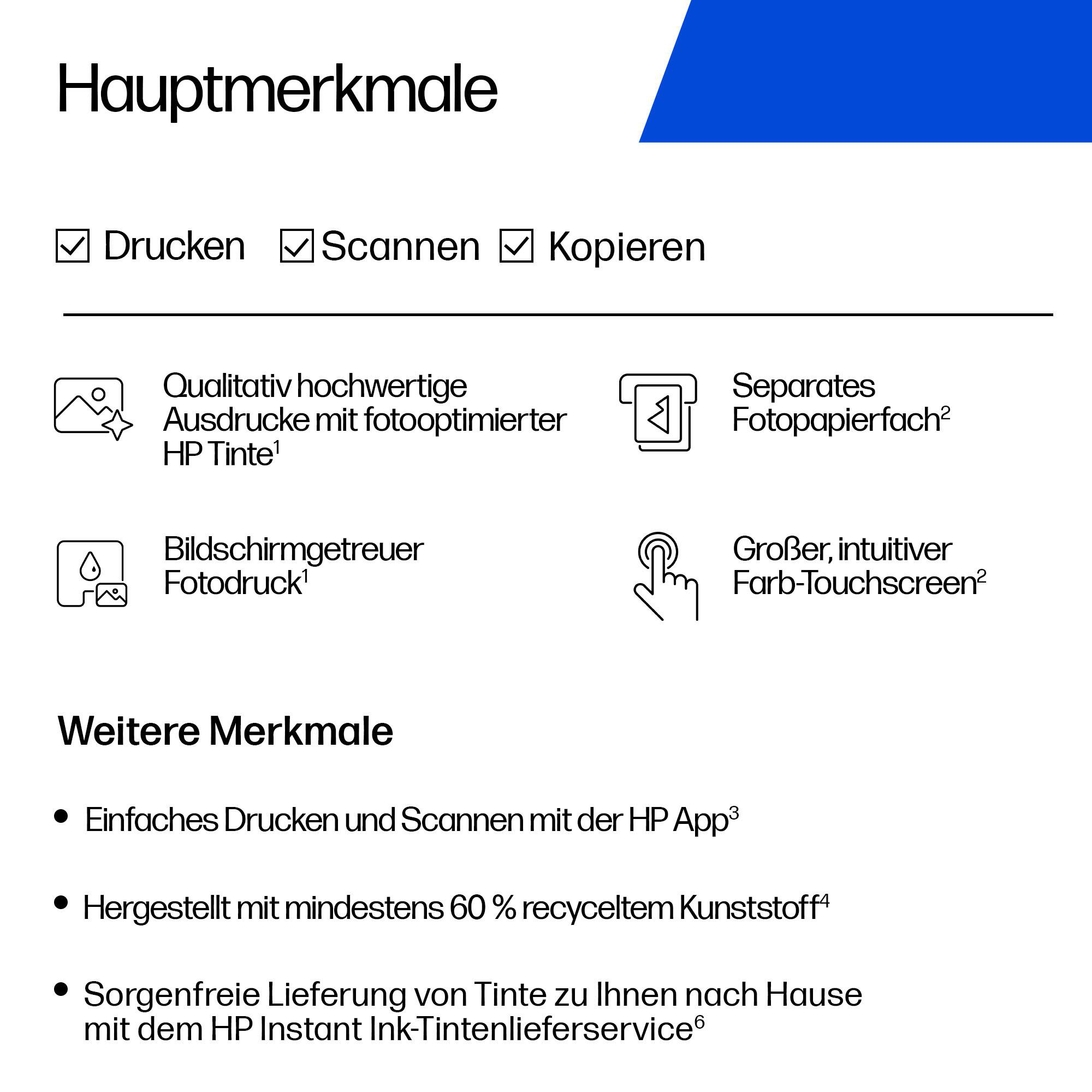 Eine Infografik auf Deutsch listet Druckerfunktionen wie Drucken, Scannen, Kopieren und Recyclingmaterial.