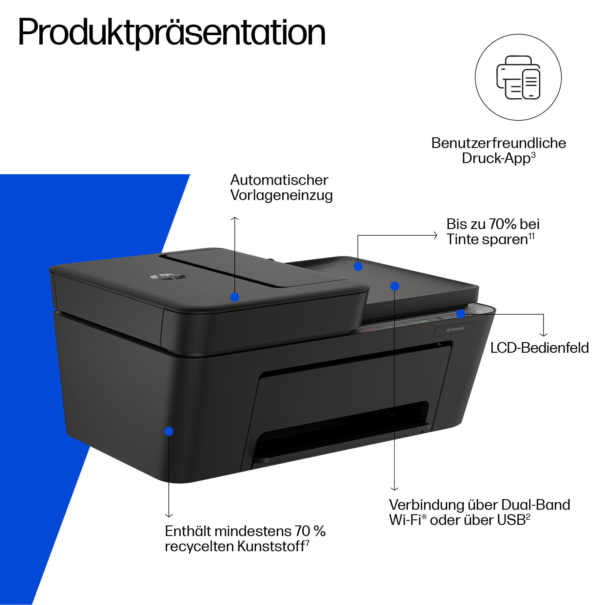 Schwarzer HP Drucker mit Funktionspfeilen und Erklärungen auf Deutsch.