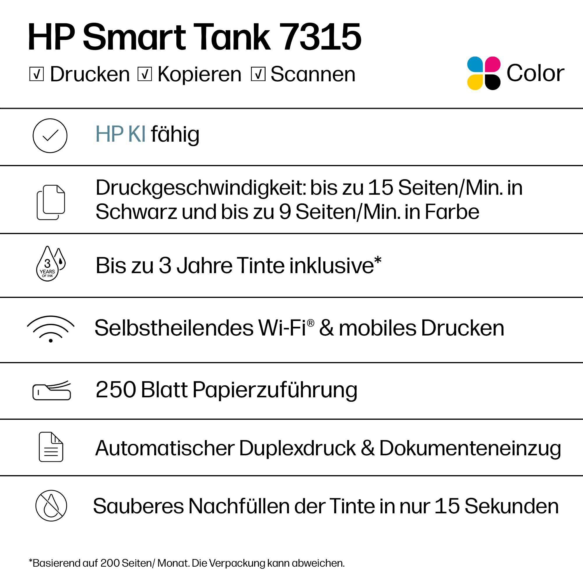 HP Smart Tank 7315 Produktmerkmale auf weißem Hintergrund mit Symbolen.
