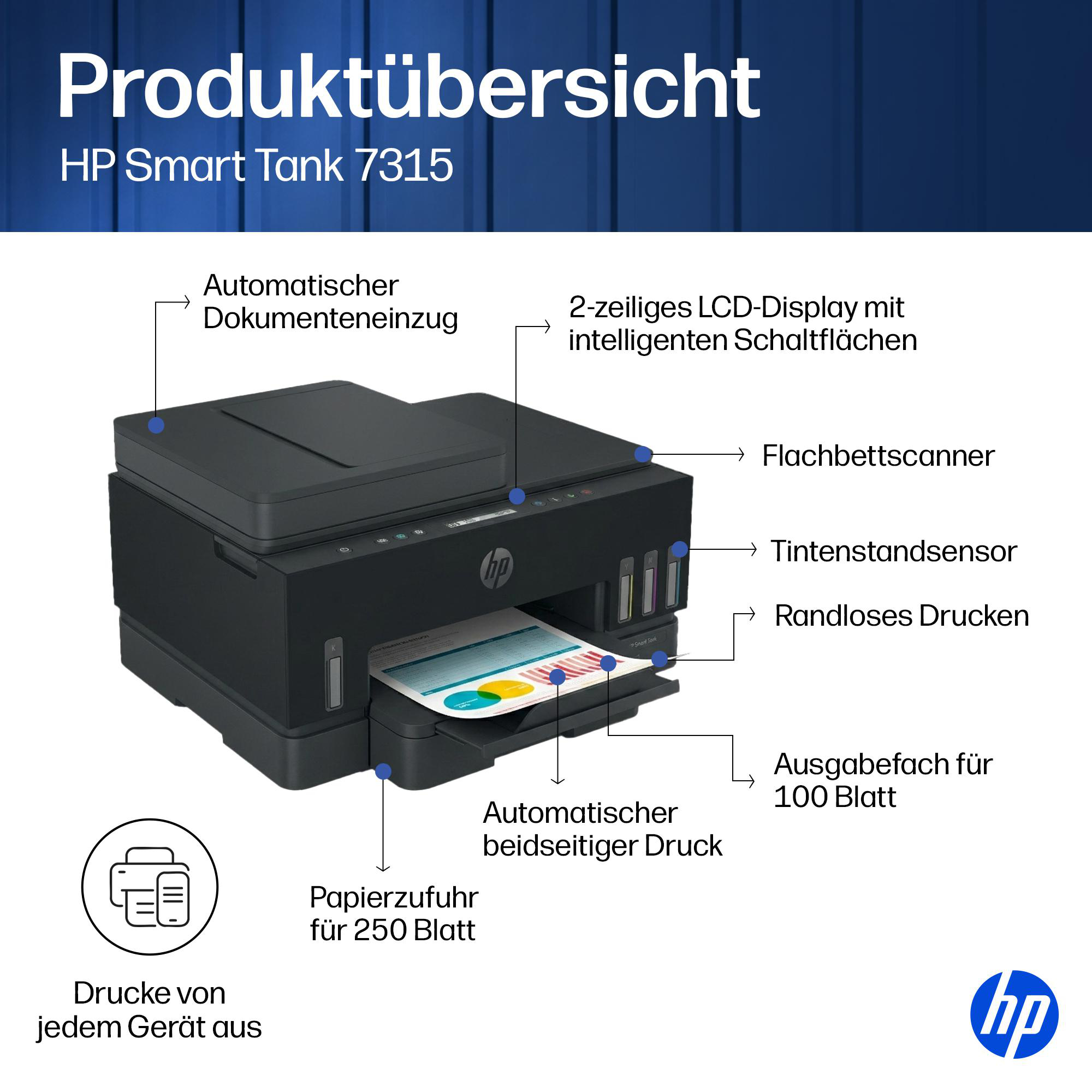 HP Smart Tank 7315 Drucker mit Produktbeschriftungen auf Deutsch.
