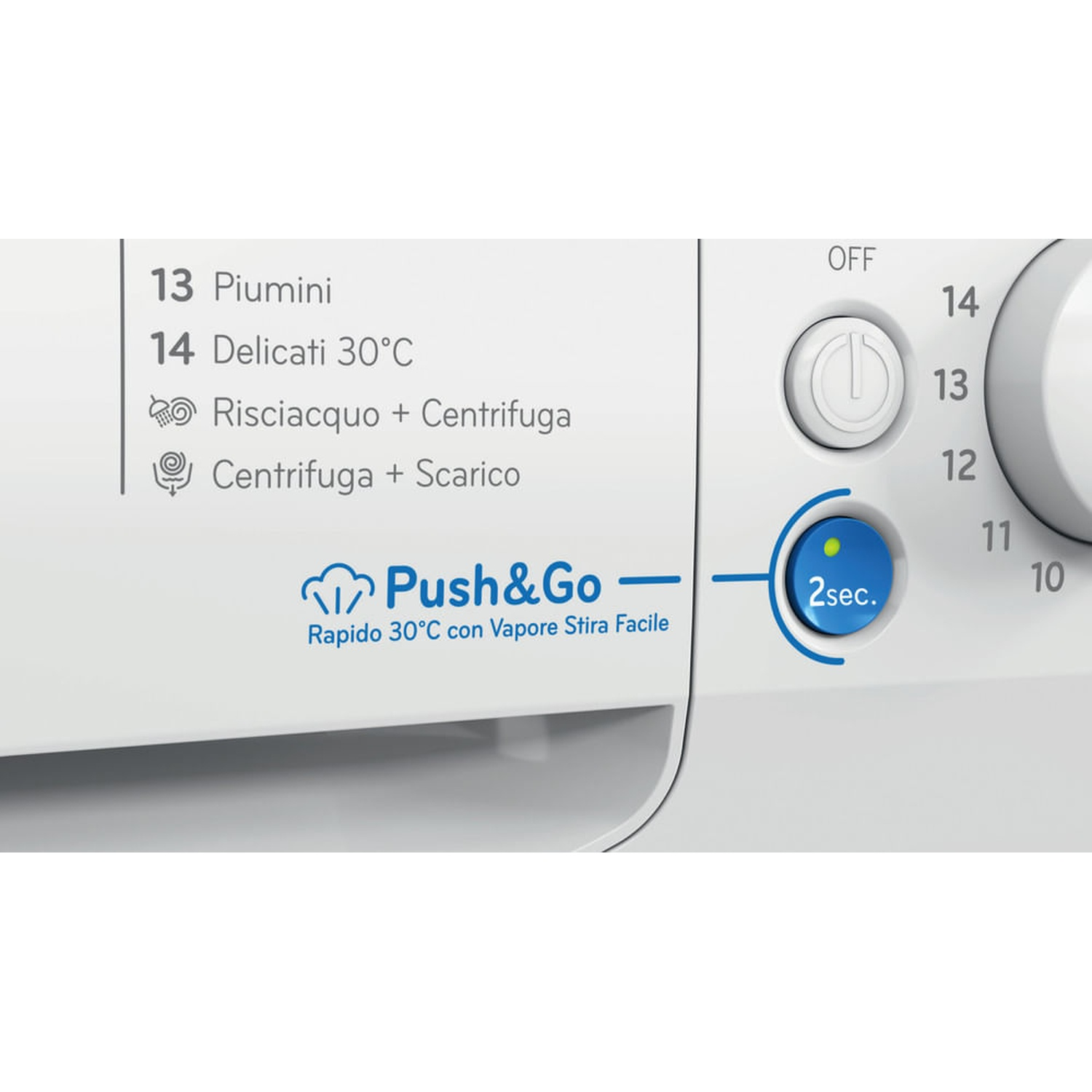 Pannello di controllo lavatrice con tasto blu Push & Go e programmi su bianco.