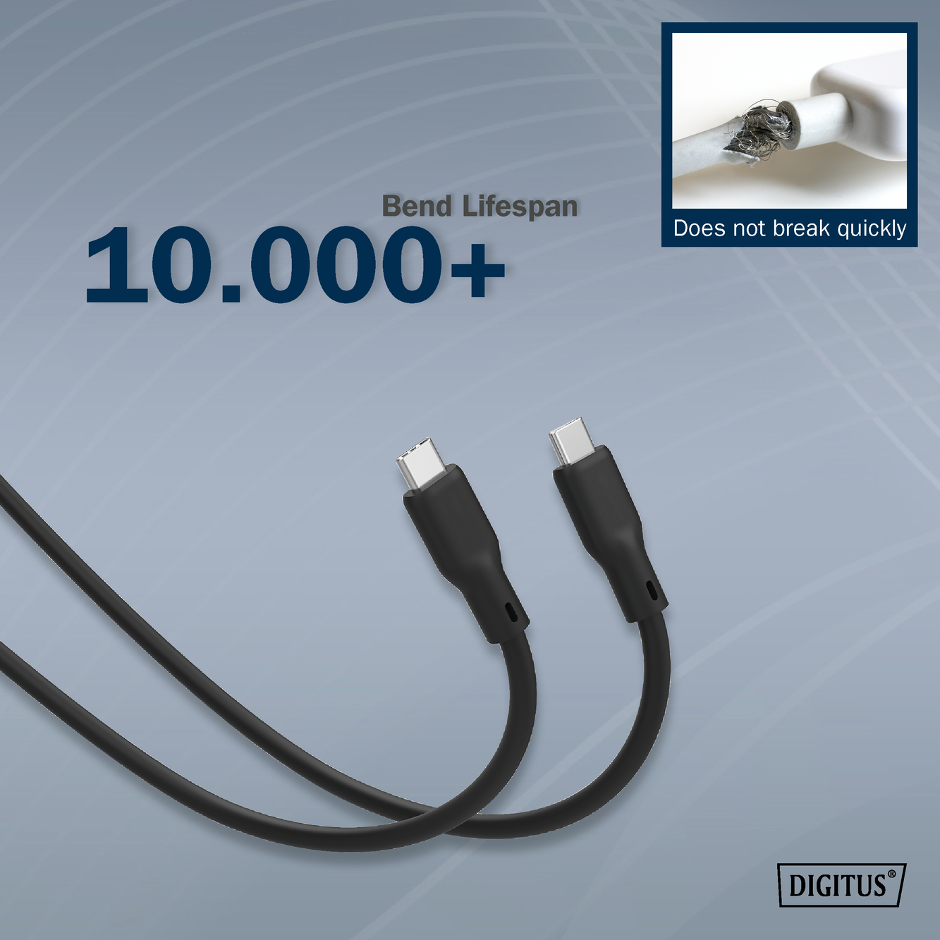 Zwei schwarze USB-C-Kabel mit Text über 10.000+ Biegezyklen und ein Bild eines beschädigten Kabels.