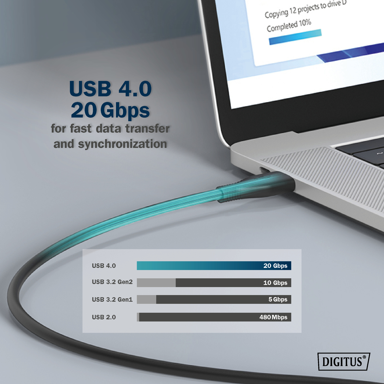 Ein USB 4.0-Kabel ist an ein Notebook angeschlossen, mit Text und einer Grafik zum Datenvergleich.