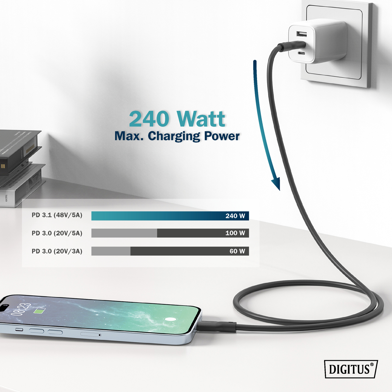 Ein Smartphone wird mit einem 240-Watt-Kabel geladen, das an eine Wandsteckdose angeschlossen ist.
