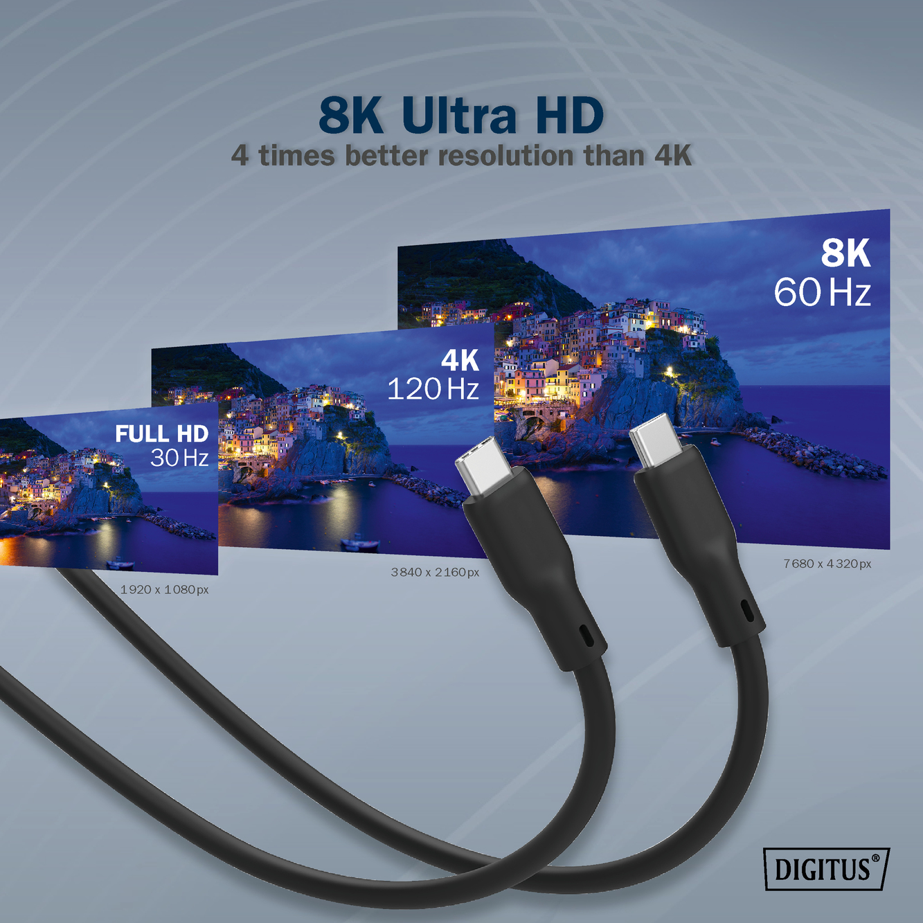 Zwei USB-C-Kabel vor Displays mit zunehmender Auflösung von Full HD über 4K bis 8K mit Küstenstadt bei Nacht.