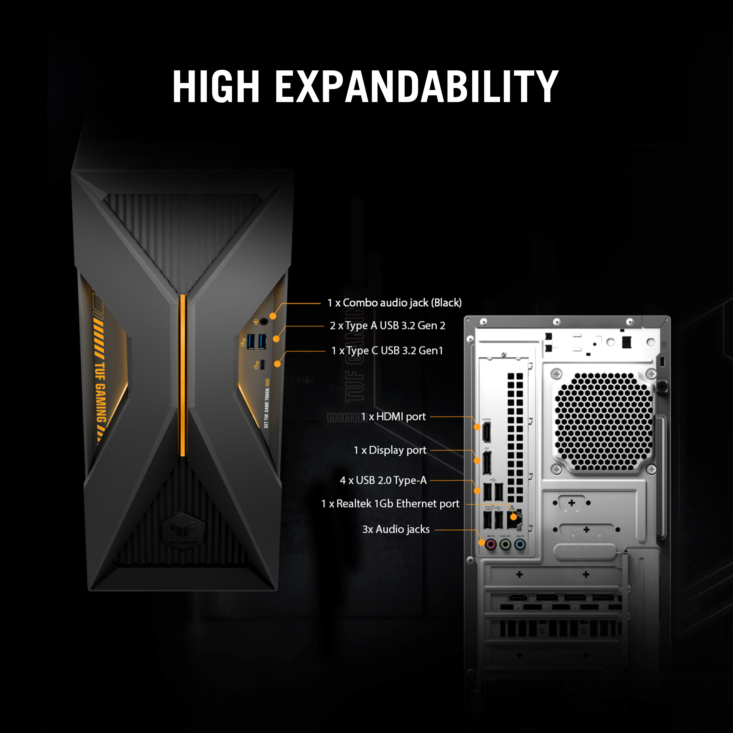 Diagram showing front and rear I/O ports of a black TUF gaming PC tower with USB, HDMI, and audio.