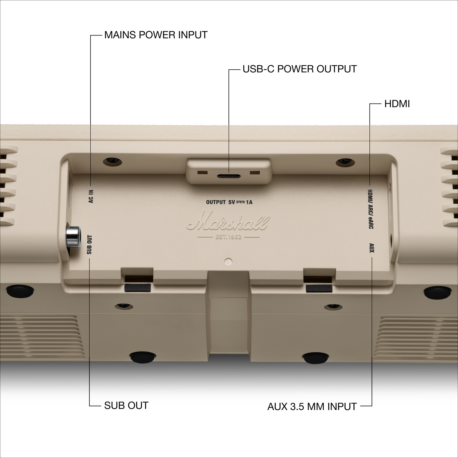 Panneau arrière d'un appareil Marshall beige avec ports d'alimentation, USB-C, HDMI, sub out et AUX.