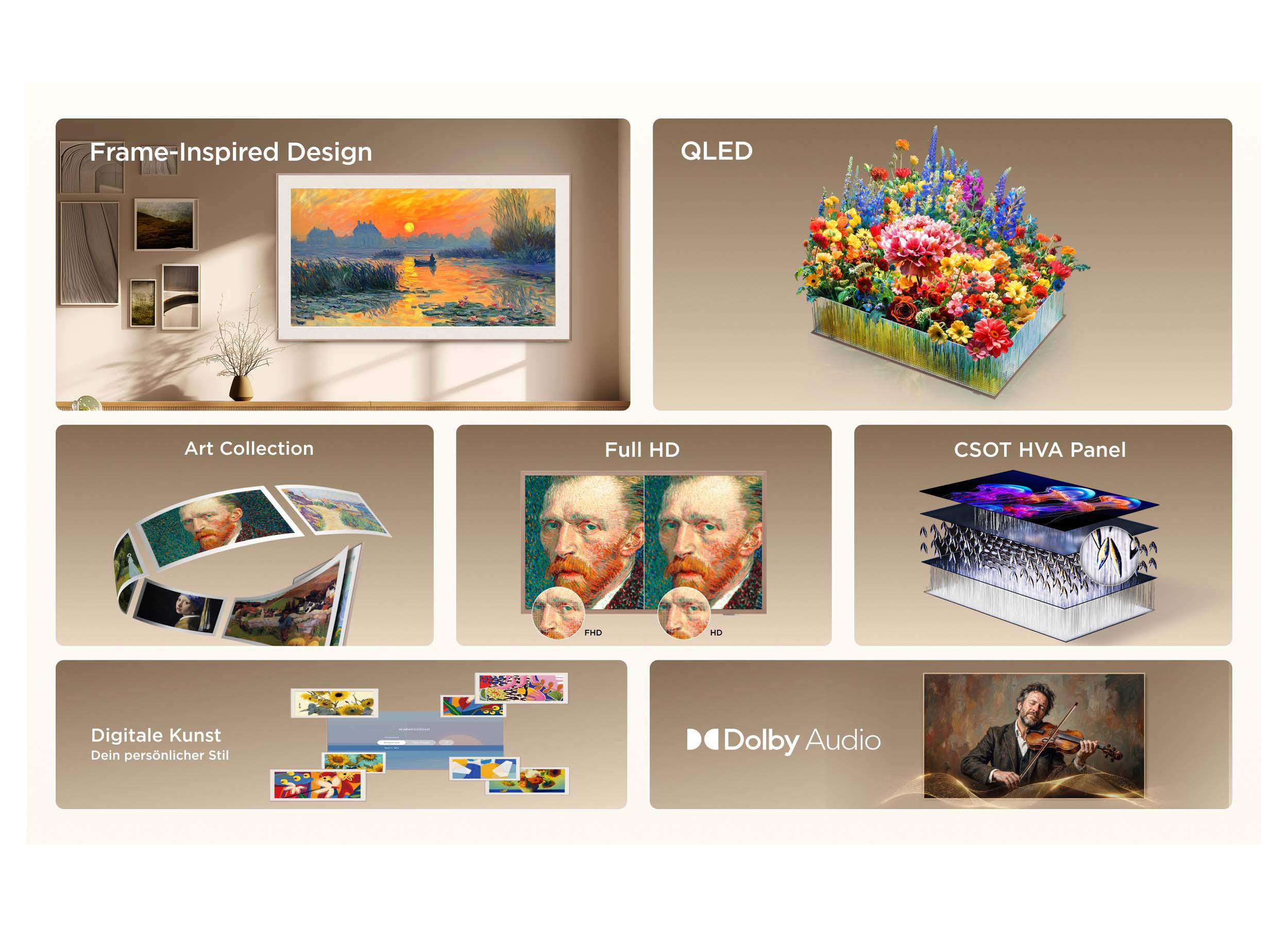 Sechs Produktpanels zeigen QLED-TV-Funktionen wie rahmenloses Design, Art Collection, Full HD und Dolby Audio.