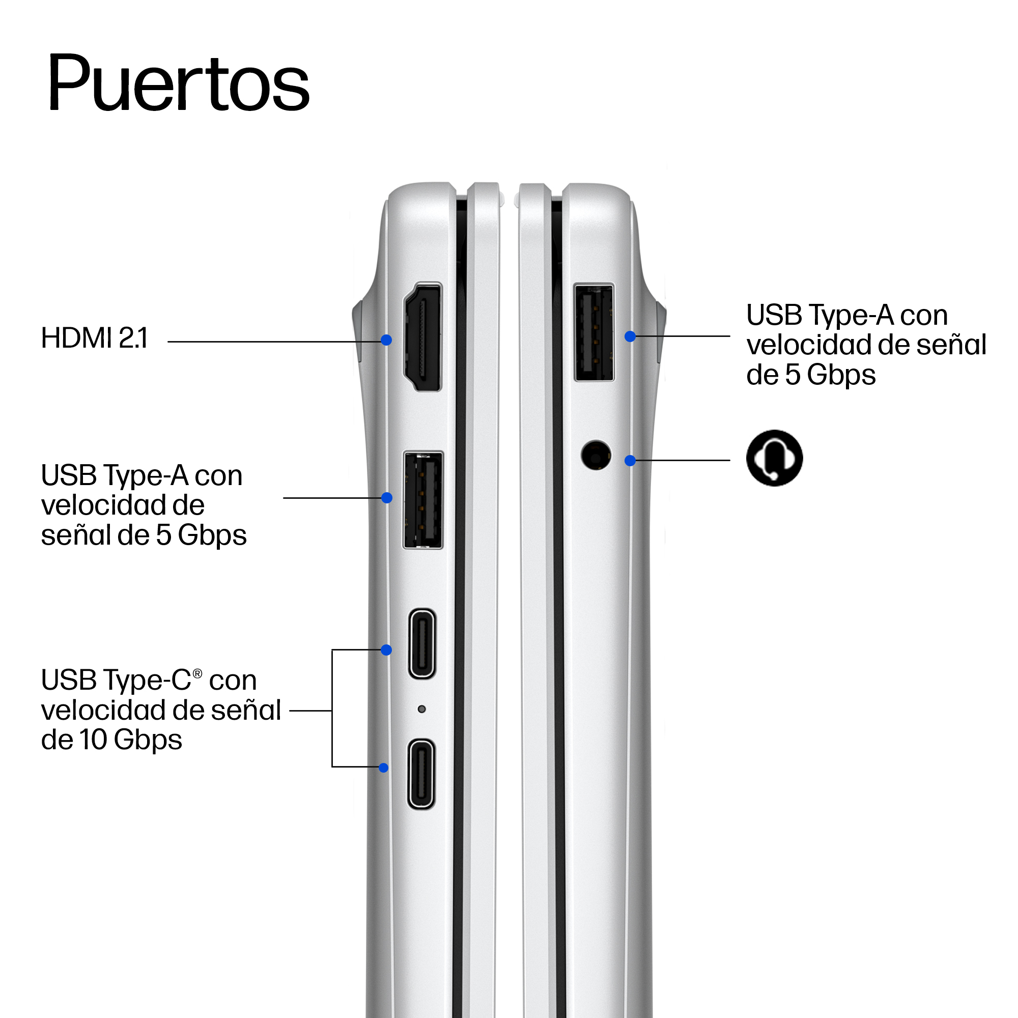 Puertos. HDMI 2.1. USB Type-A con velocidad de señal de 5 Gbps. USB Type-A con velocidad de señal de 5 Gbps. USB Type-C con velocidad de señal de 10 Gbps.