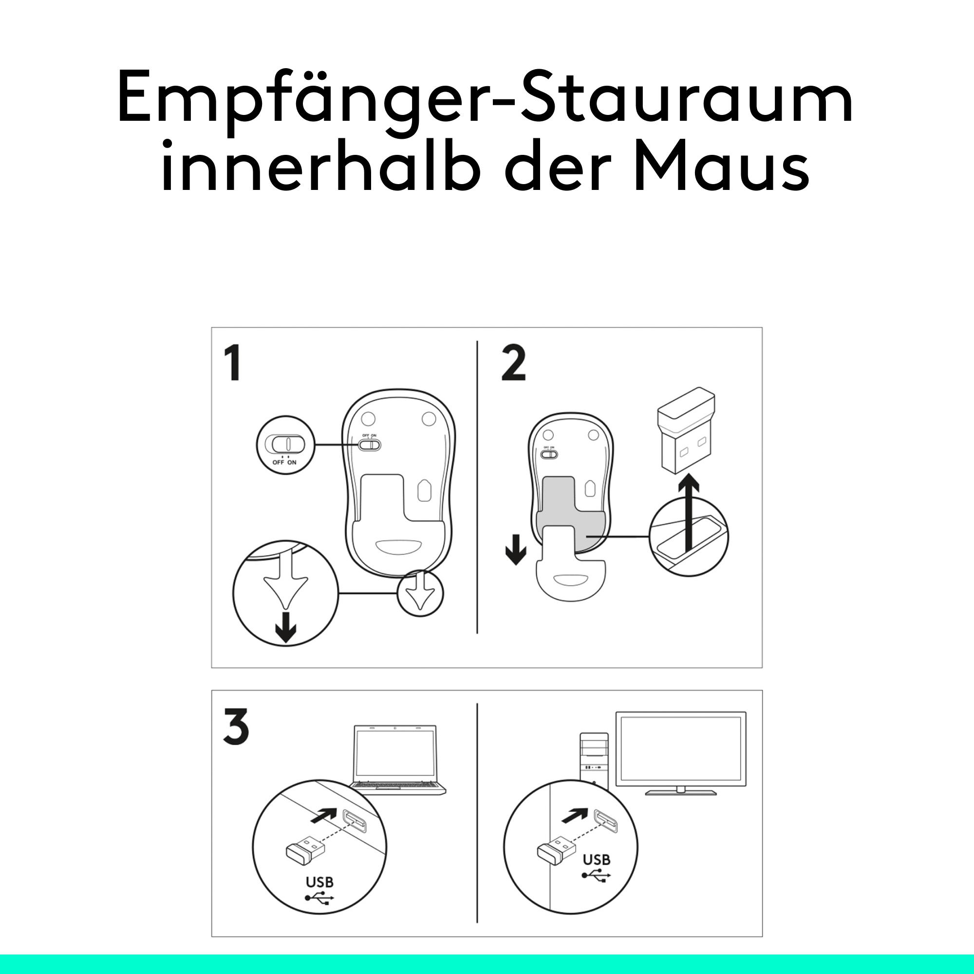 Anleitungsgrafik zeigt die Aufbewahrung des USB-Empfängers in einer kabellosen Computermaus.