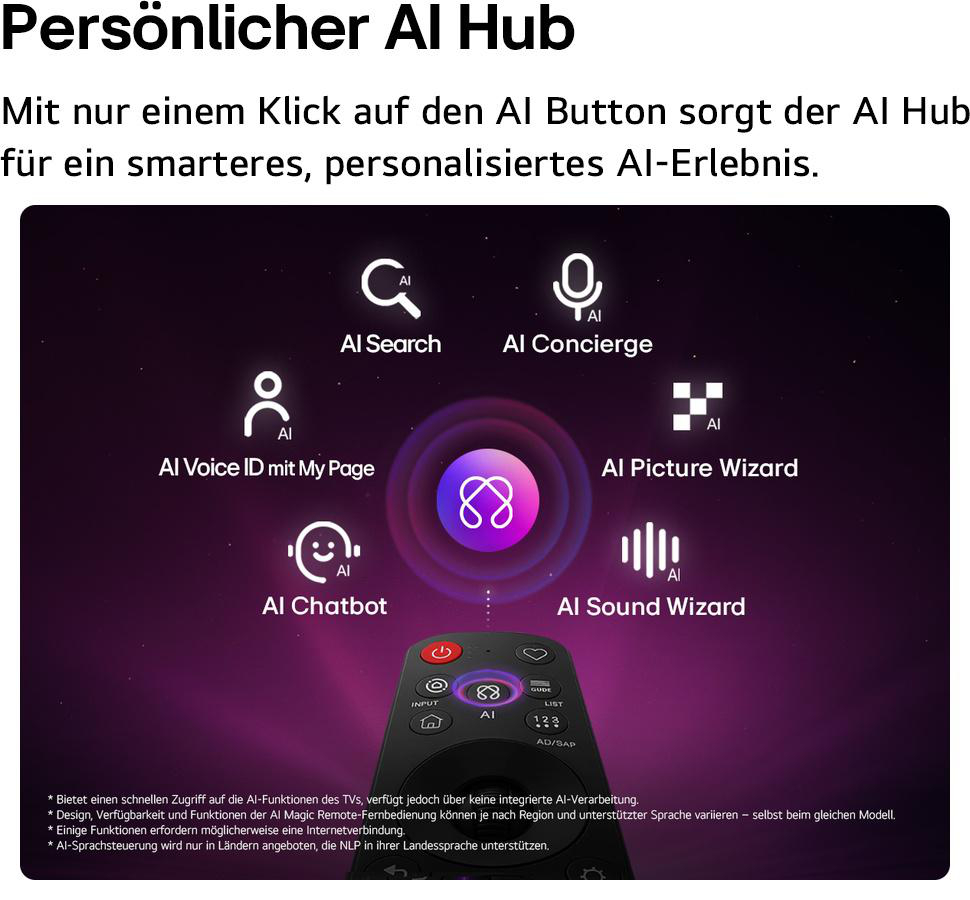 Persönlicher AI Hub mit AI Search, Voice ID, Chatbot, Concierge, Picture und Sound Wizard Funktionen.